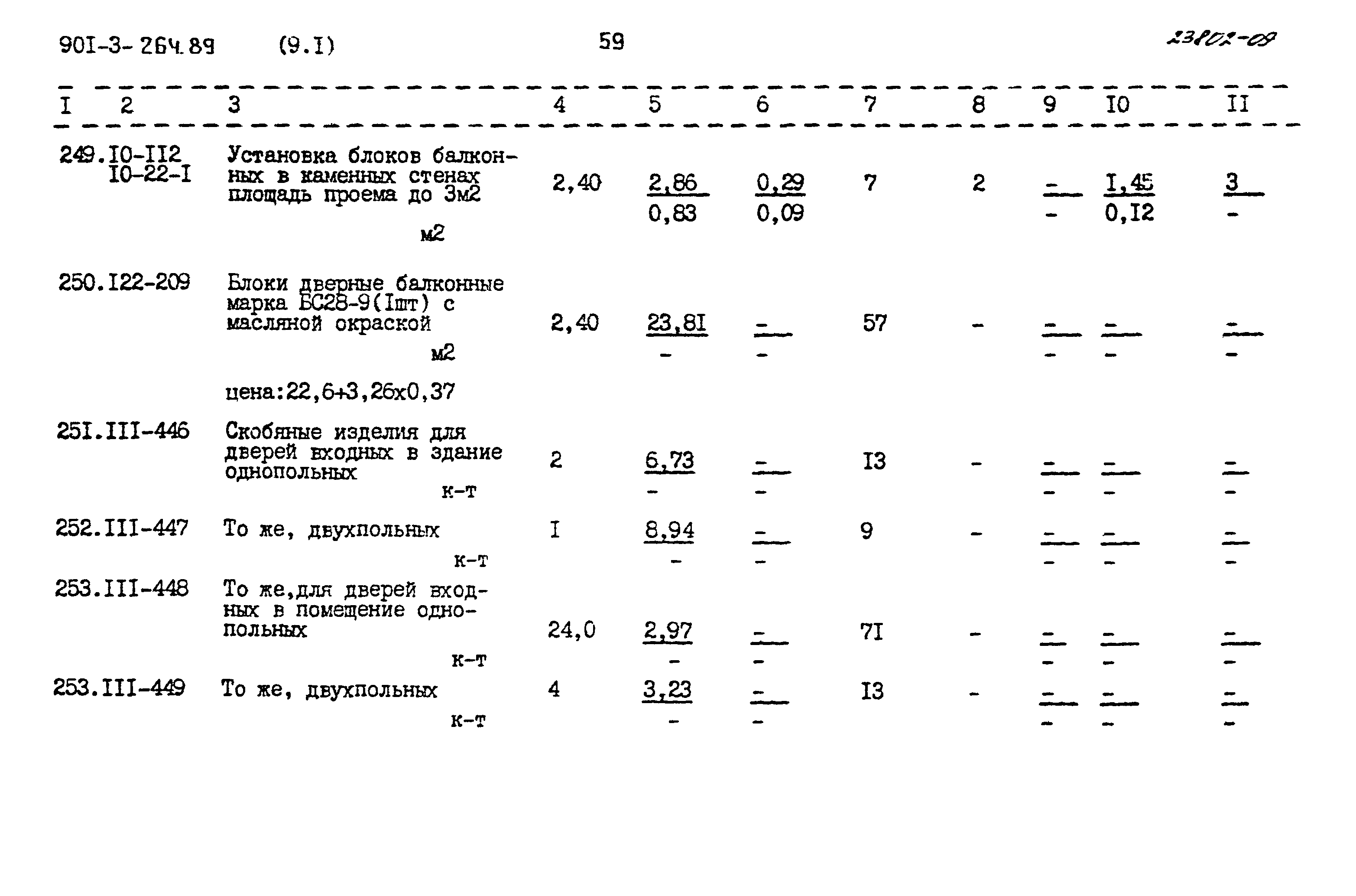 Типовой проект 901-3-264.89