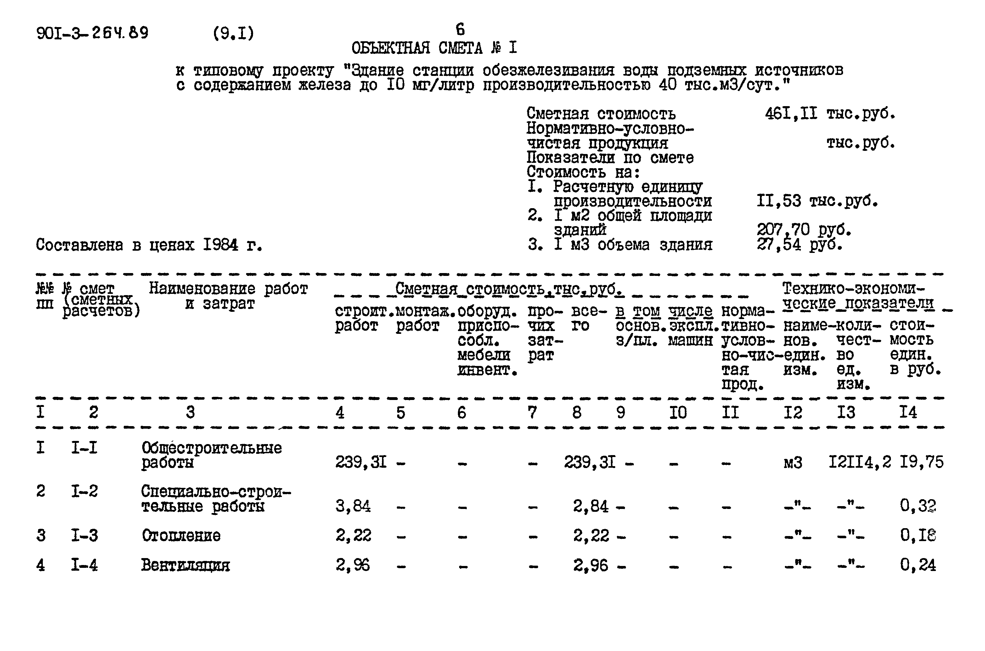 Типовой проект 901-3-264.89