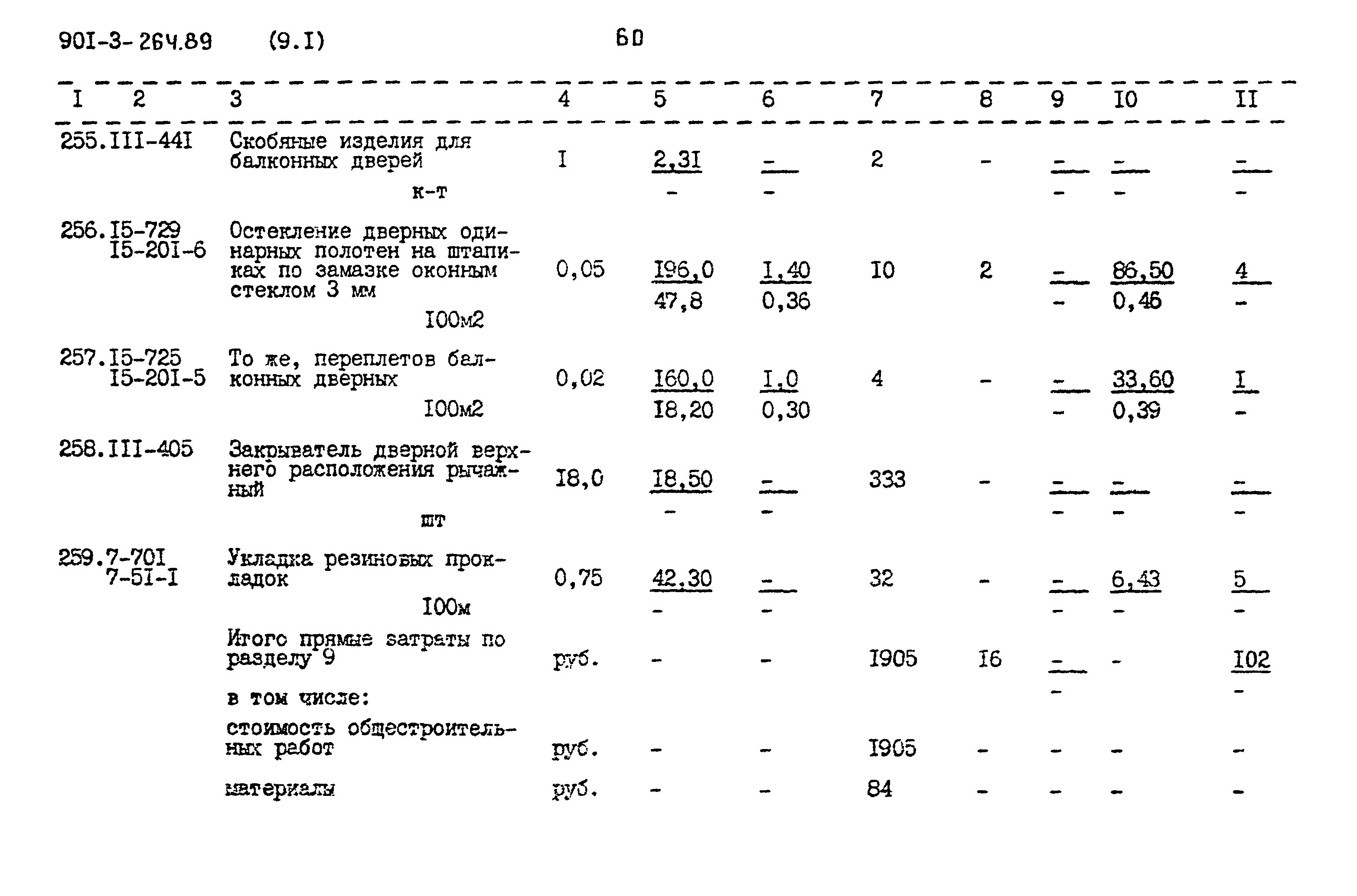Типовой проект 901-3-264.89