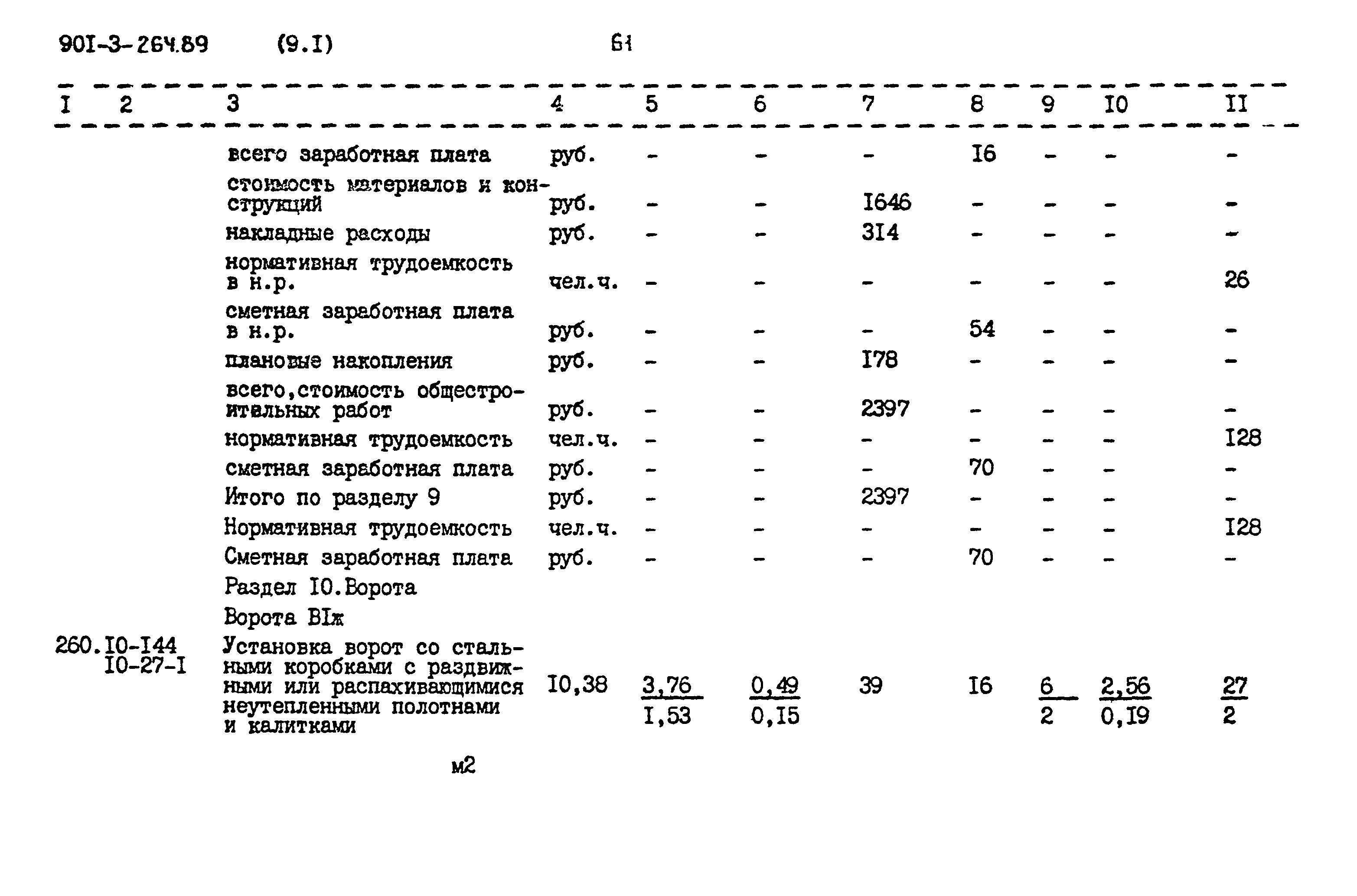 Типовой проект 901-3-264.89