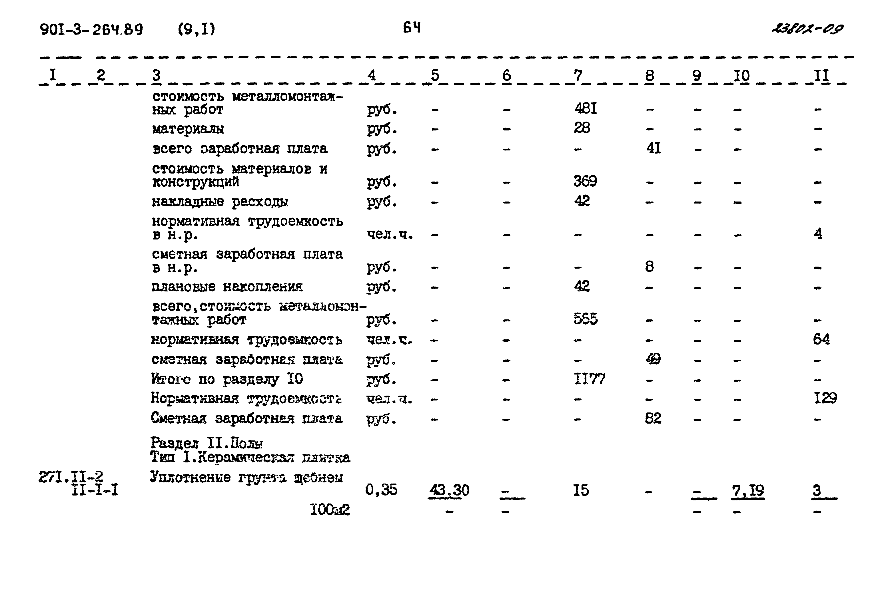 Типовой проект 901-3-264.89