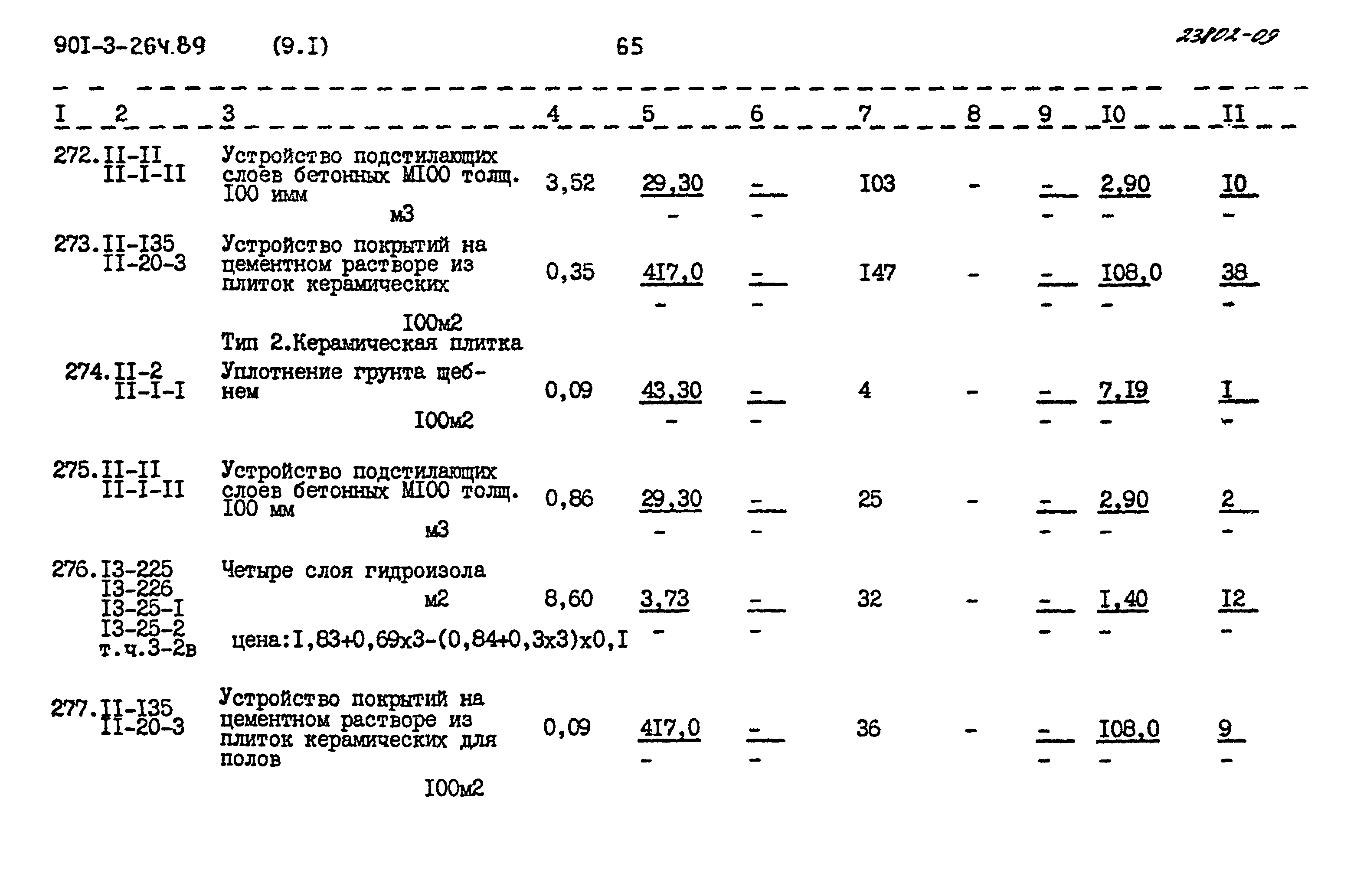 Типовой проект 901-3-264.89