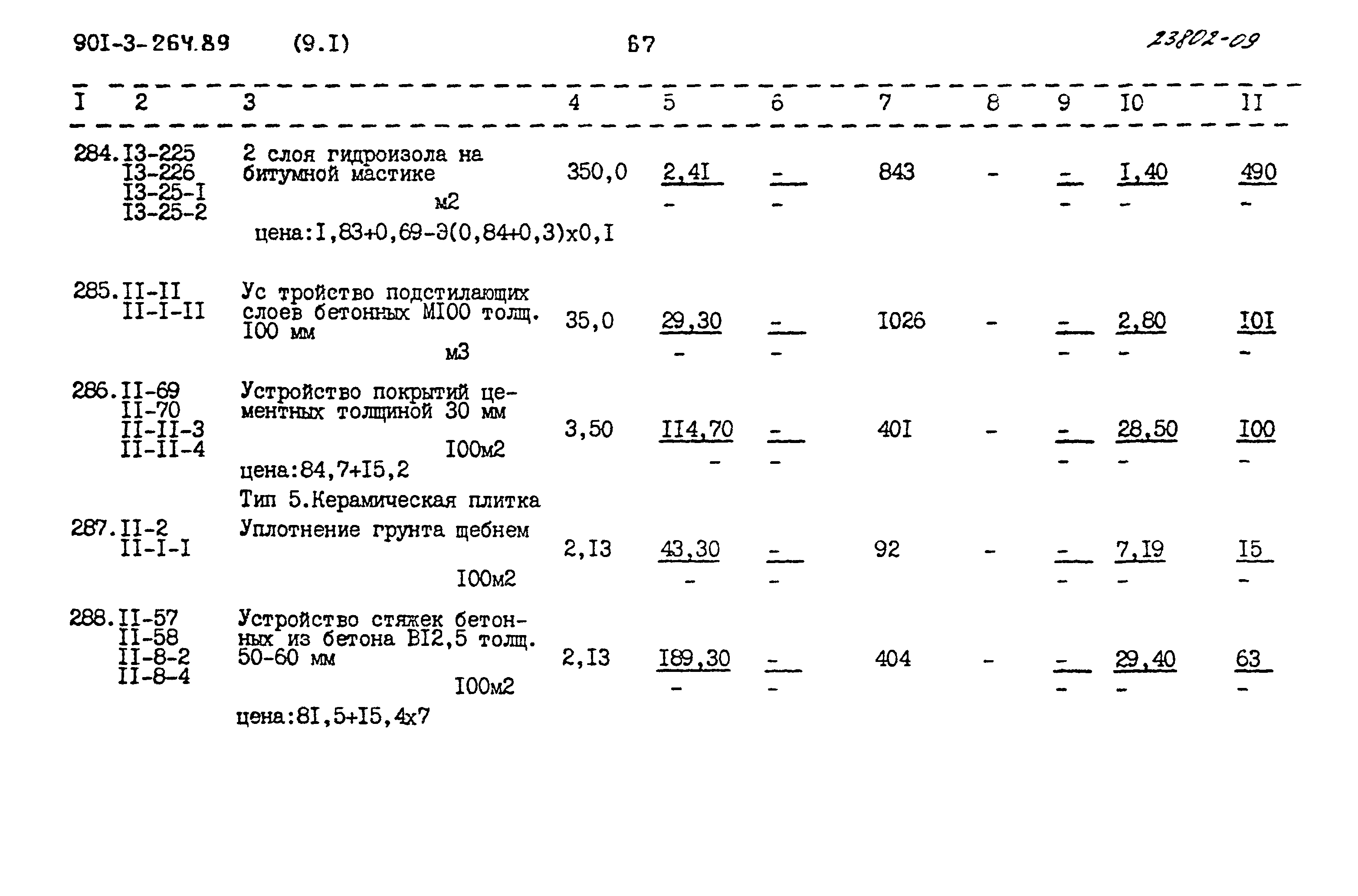 Типовой проект 901-3-264.89