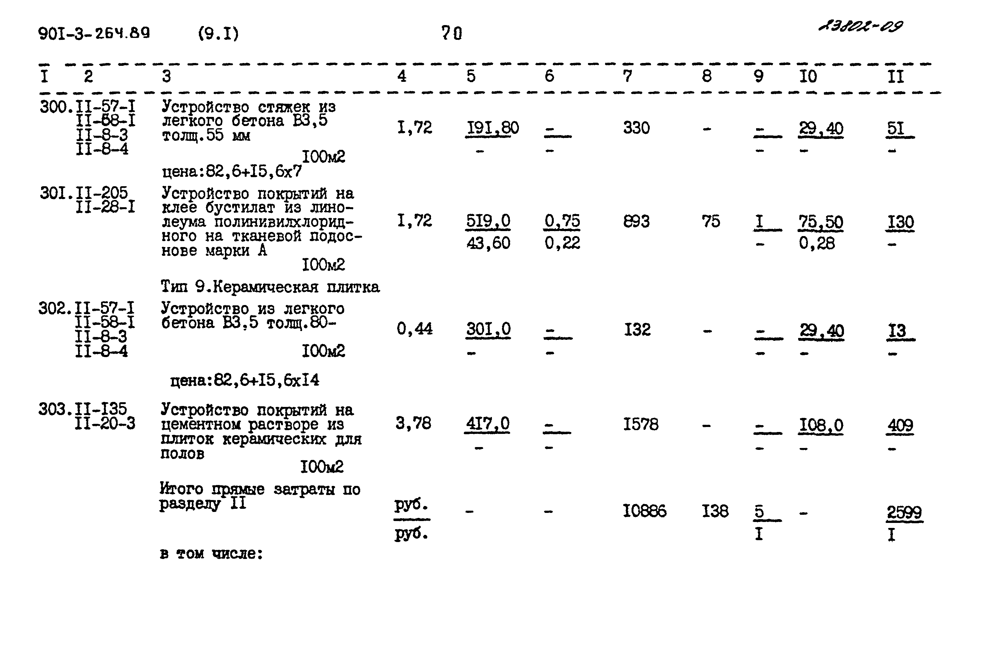 Типовой проект 901-3-264.89