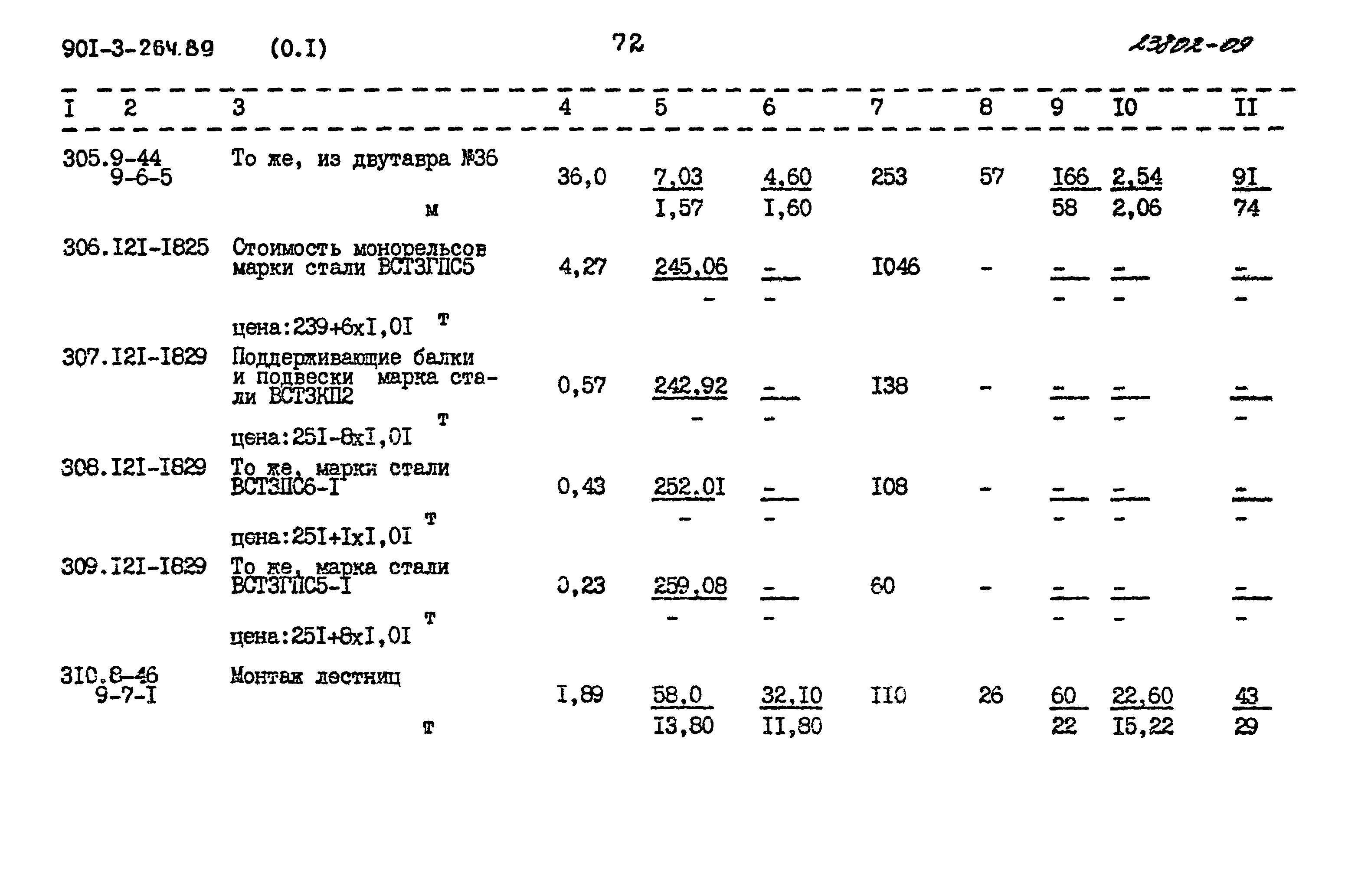 Типовой проект 901-3-264.89