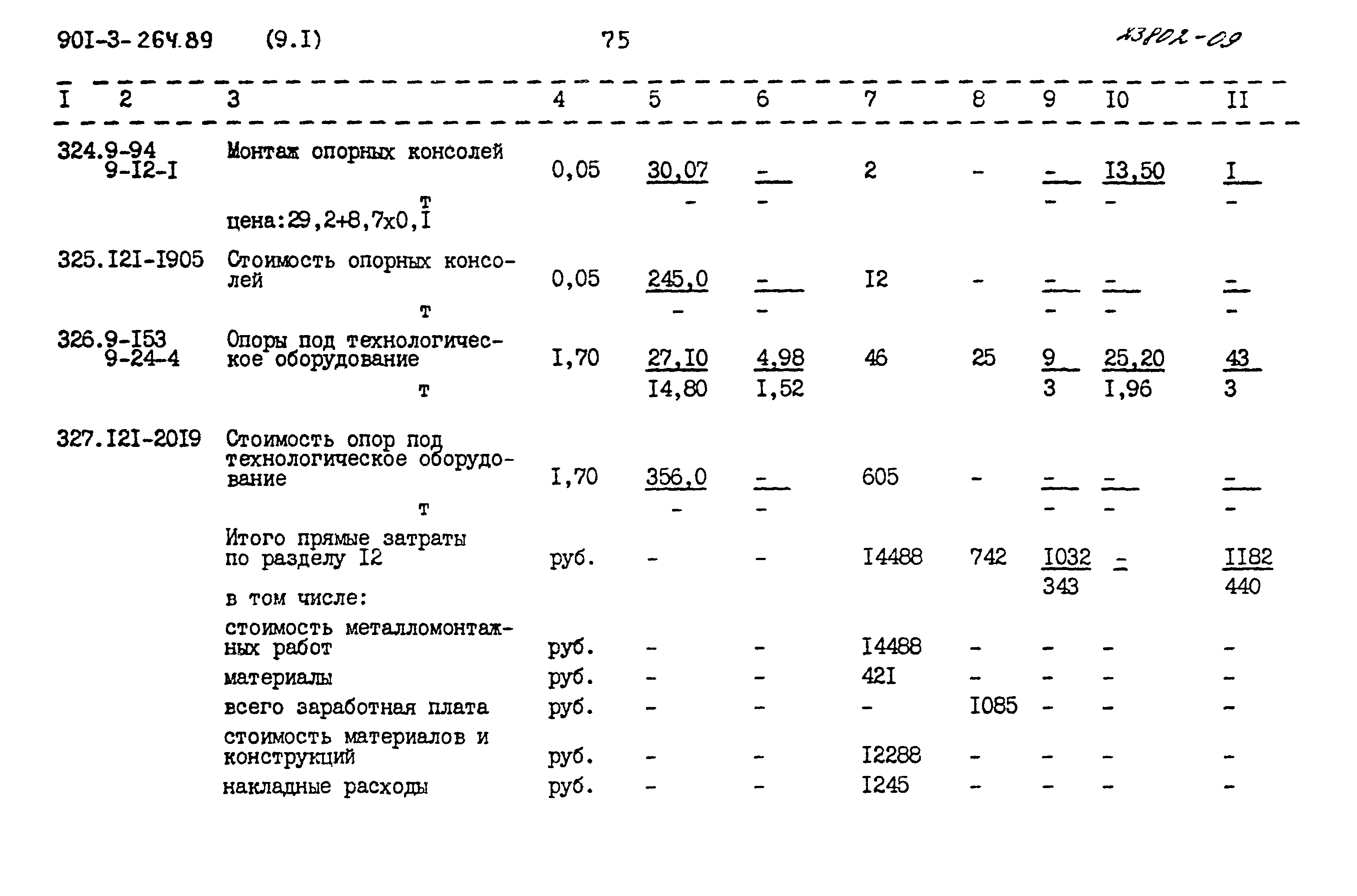 Типовой проект 901-3-264.89
