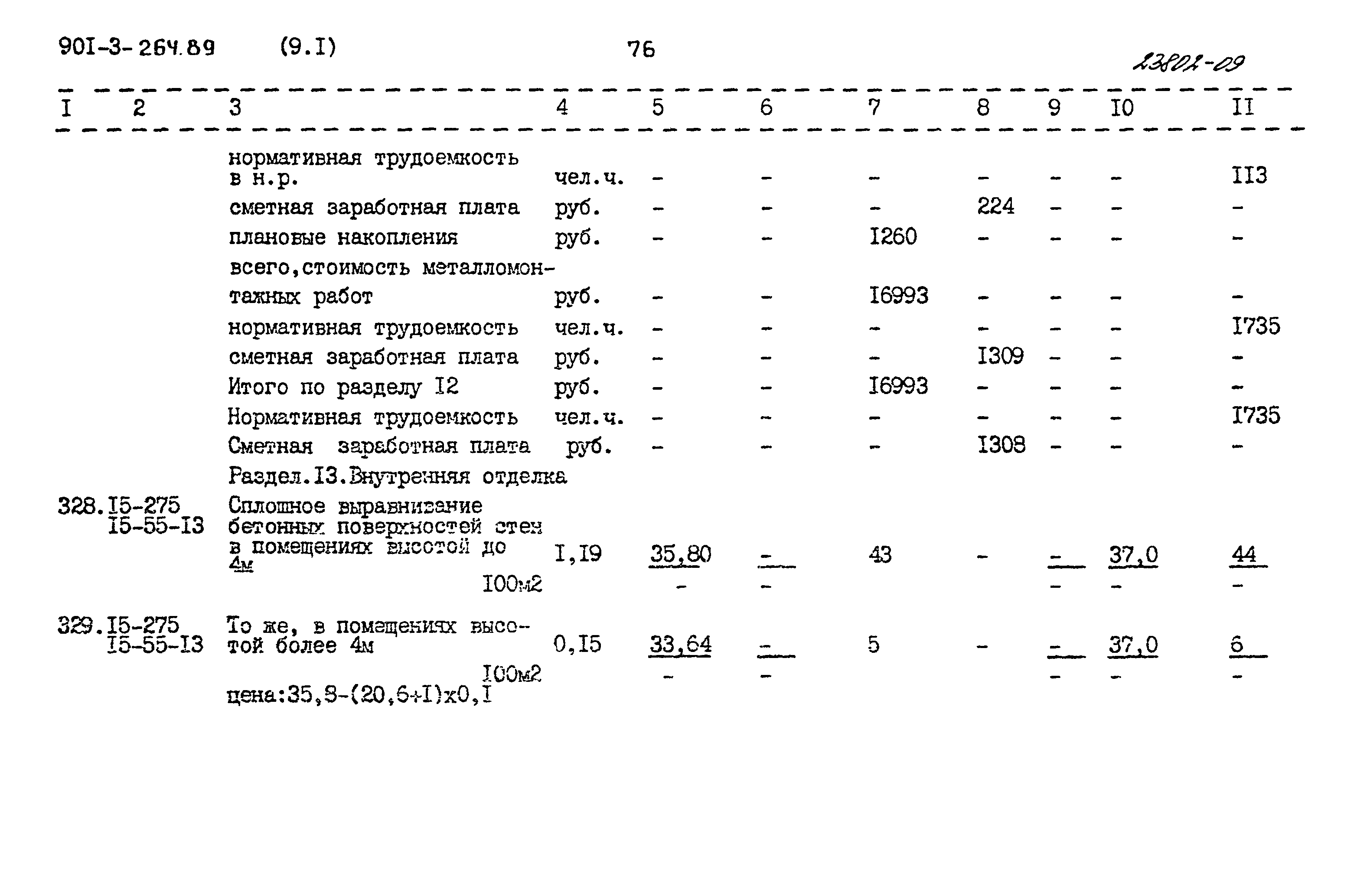 Типовой проект 901-3-264.89