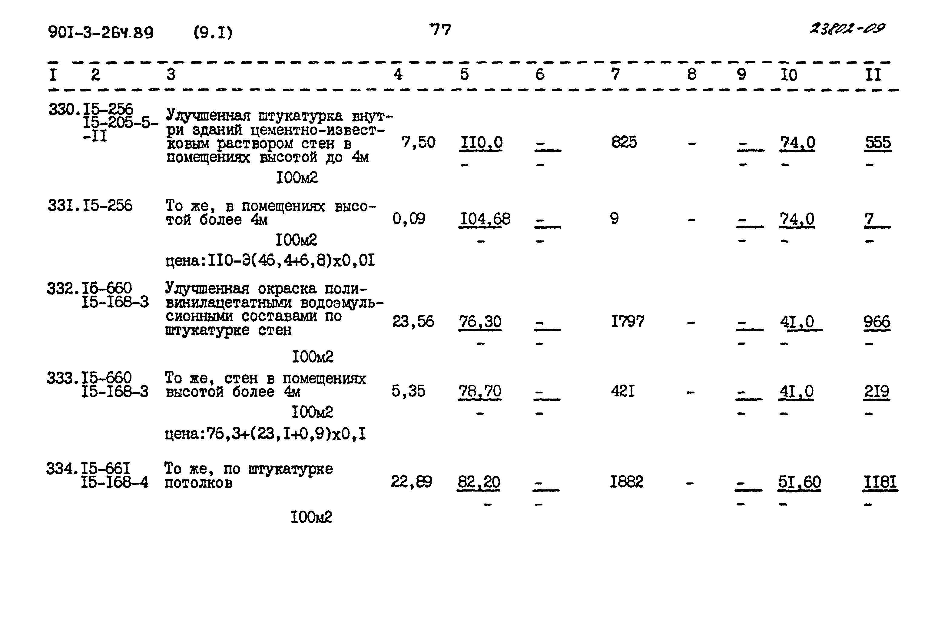 Типовой проект 901-3-264.89