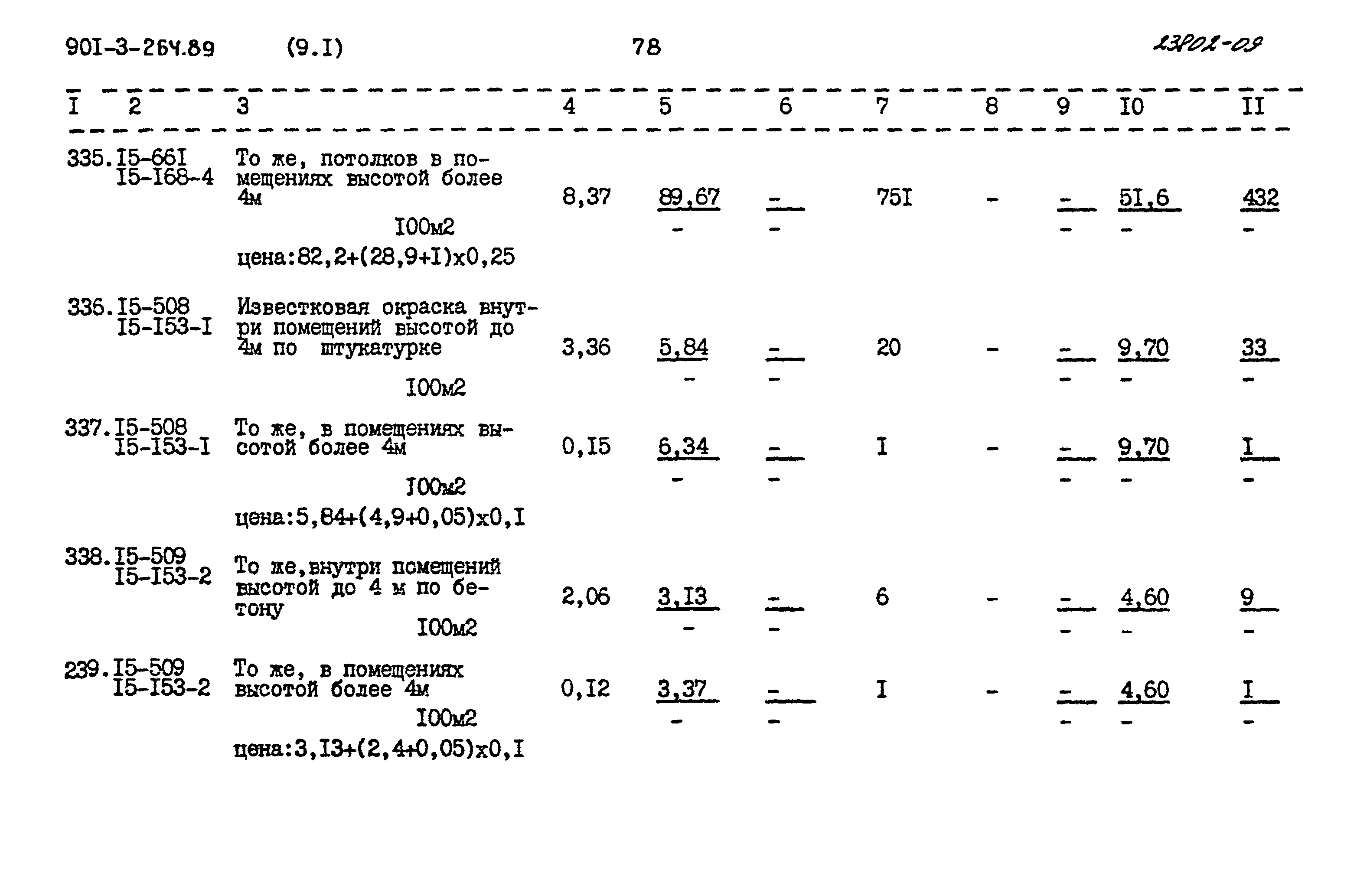 Типовой проект 901-3-264.89