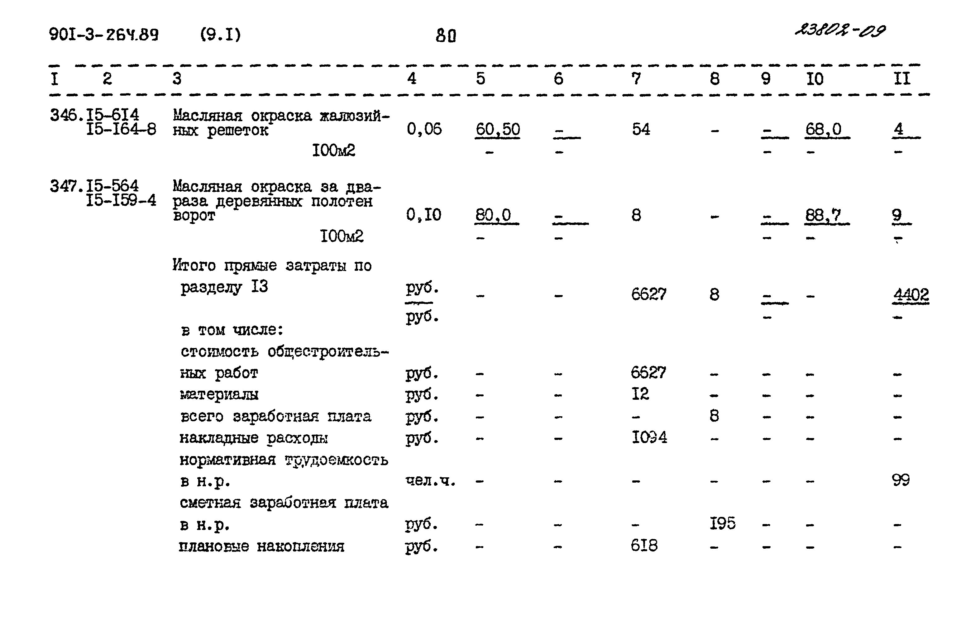 Типовой проект 901-3-264.89