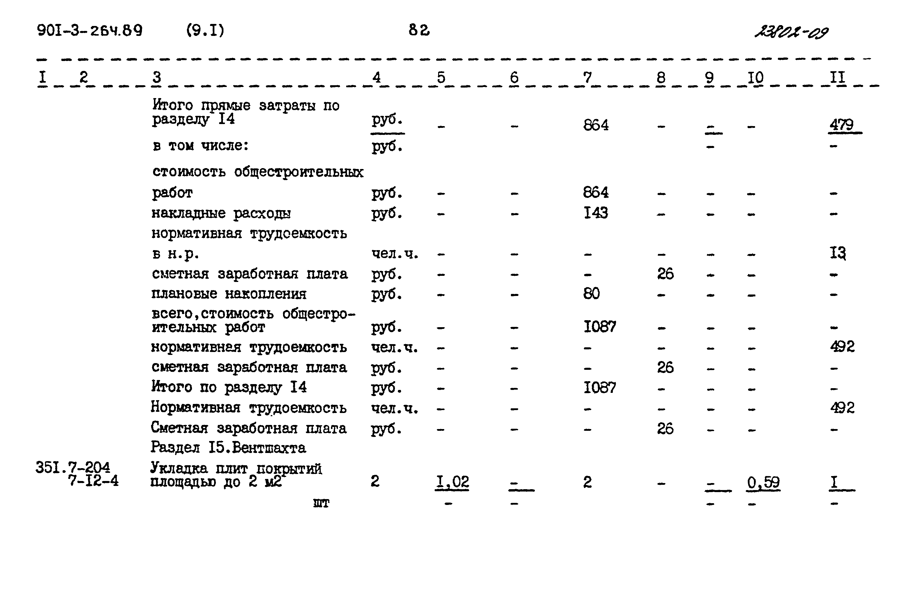 Типовой проект 901-3-264.89