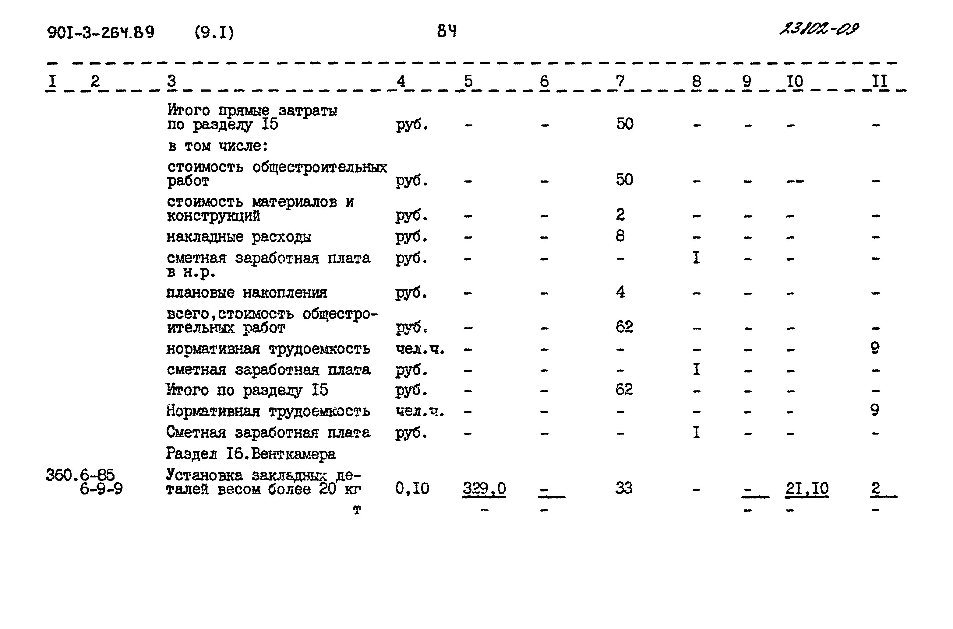 Типовой проект 901-3-264.89