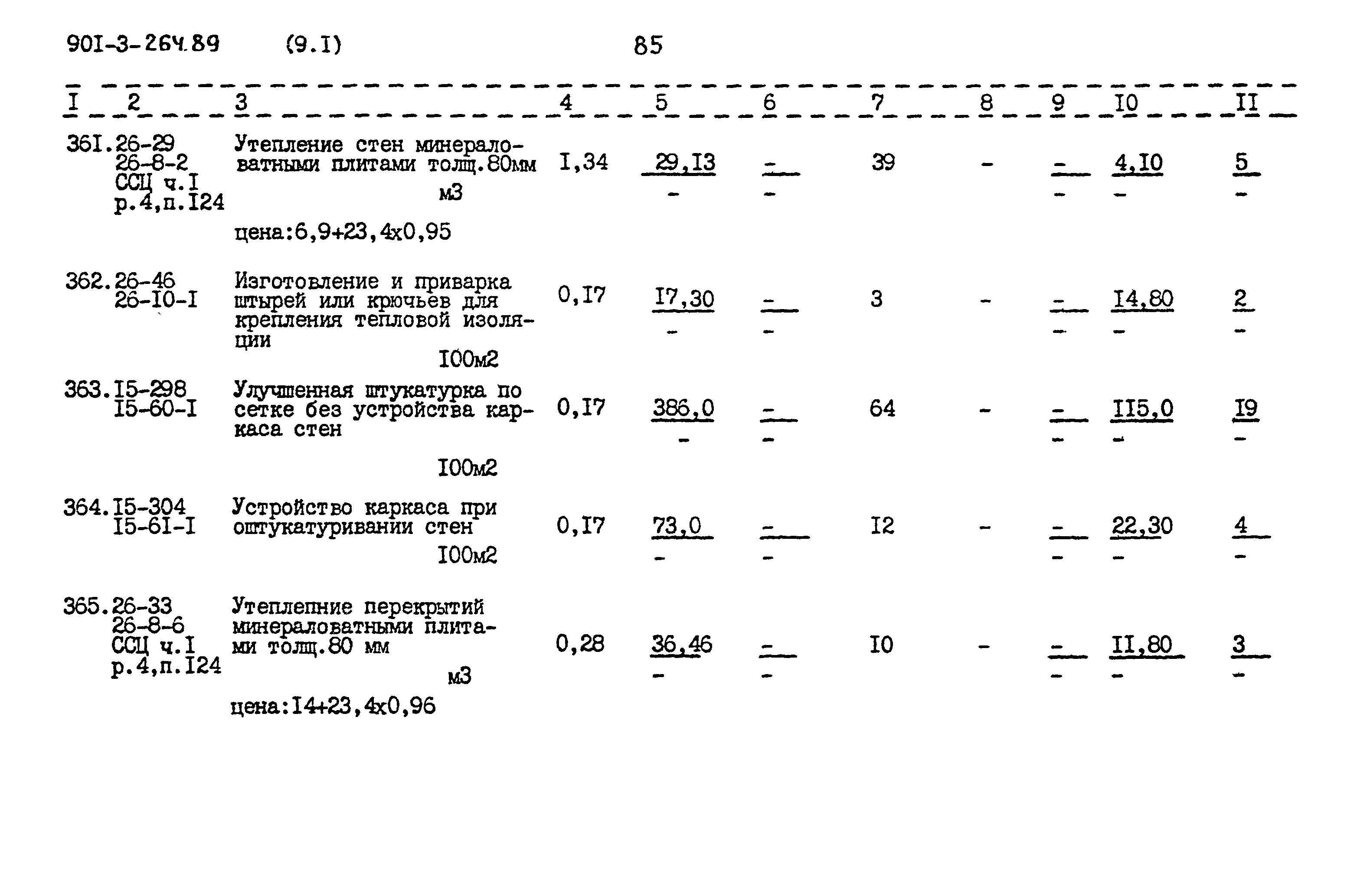Типовой проект 901-3-264.89