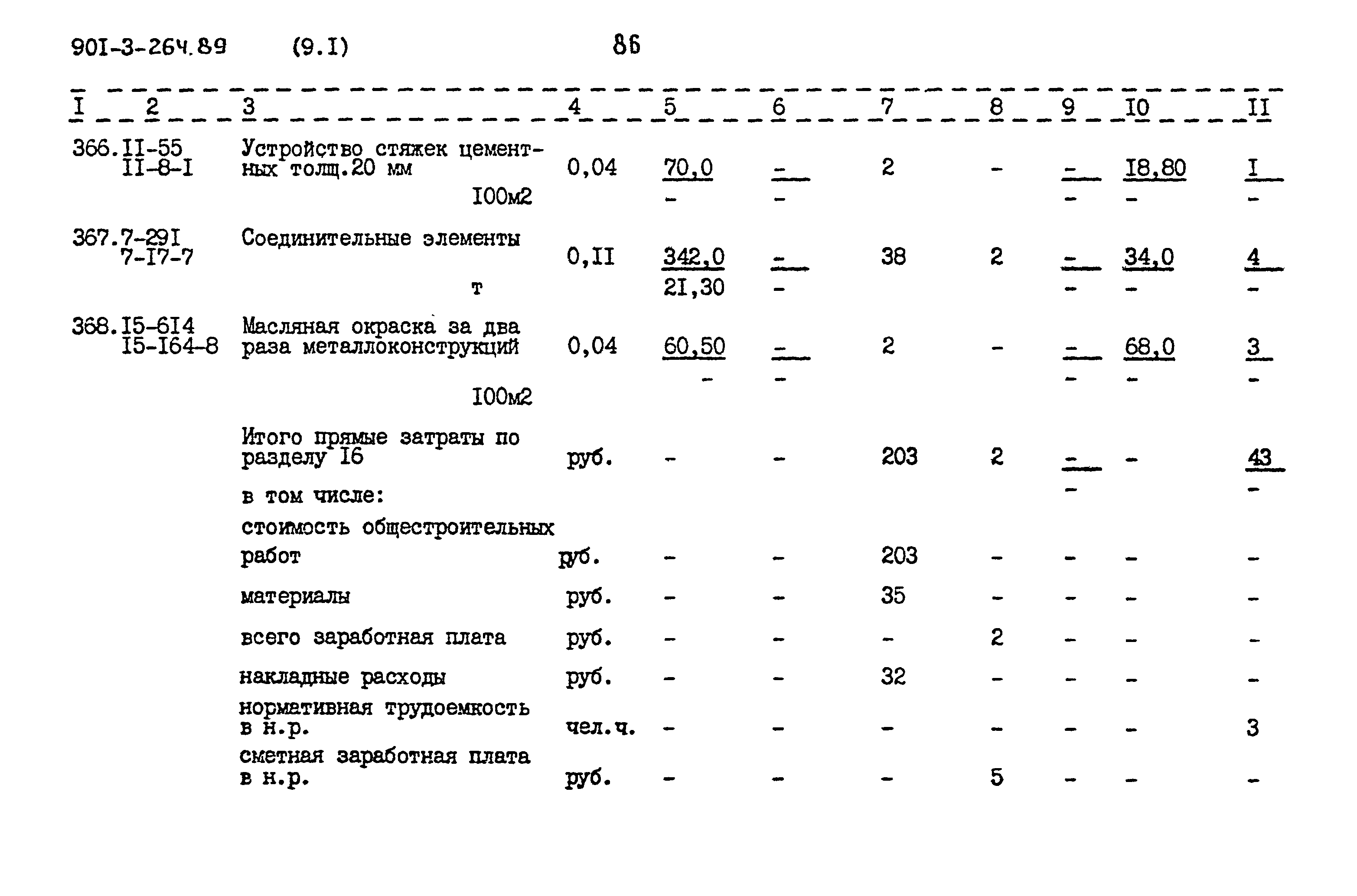 Типовой проект 901-3-264.89