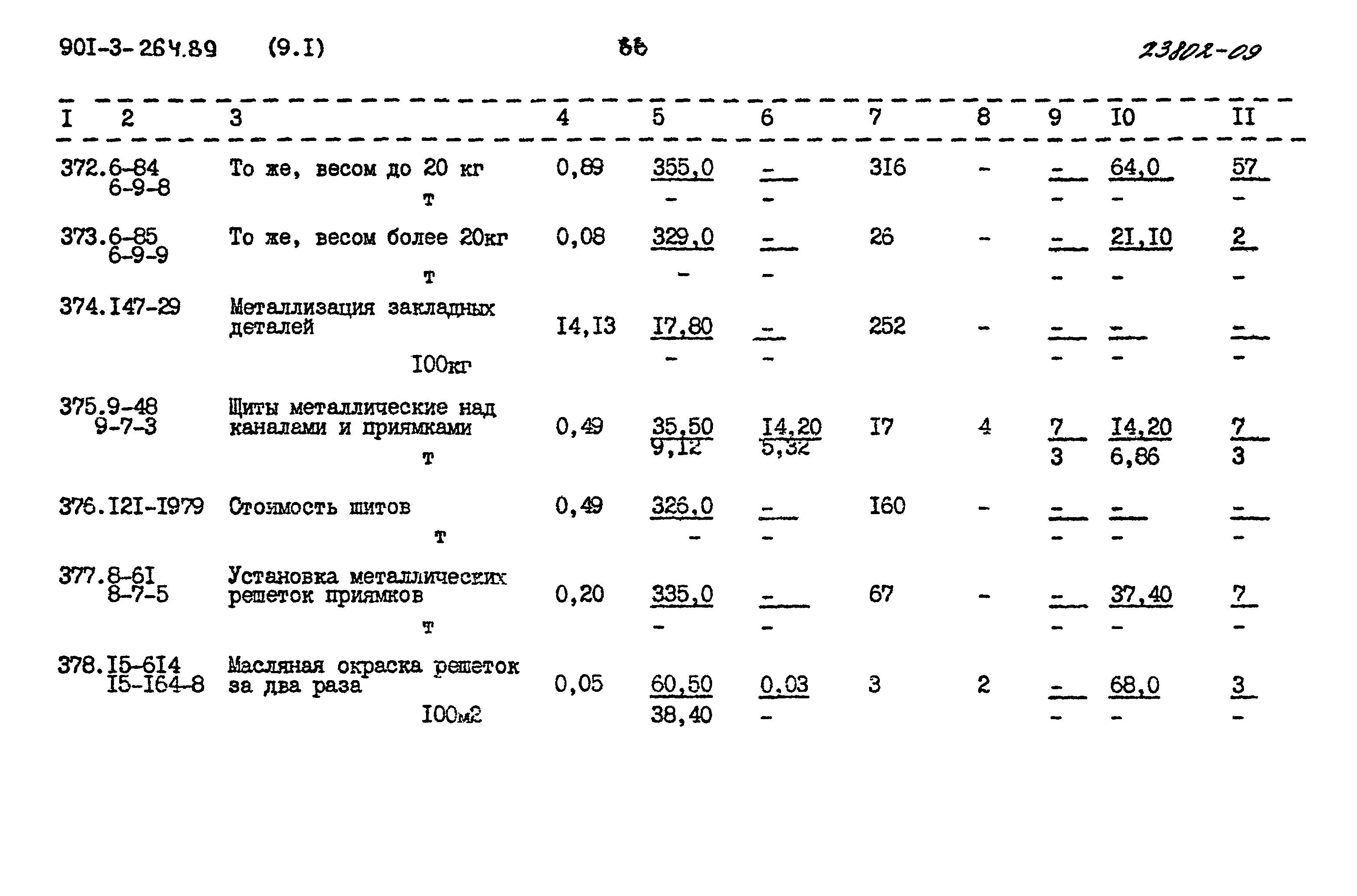 Типовой проект 901-3-264.89