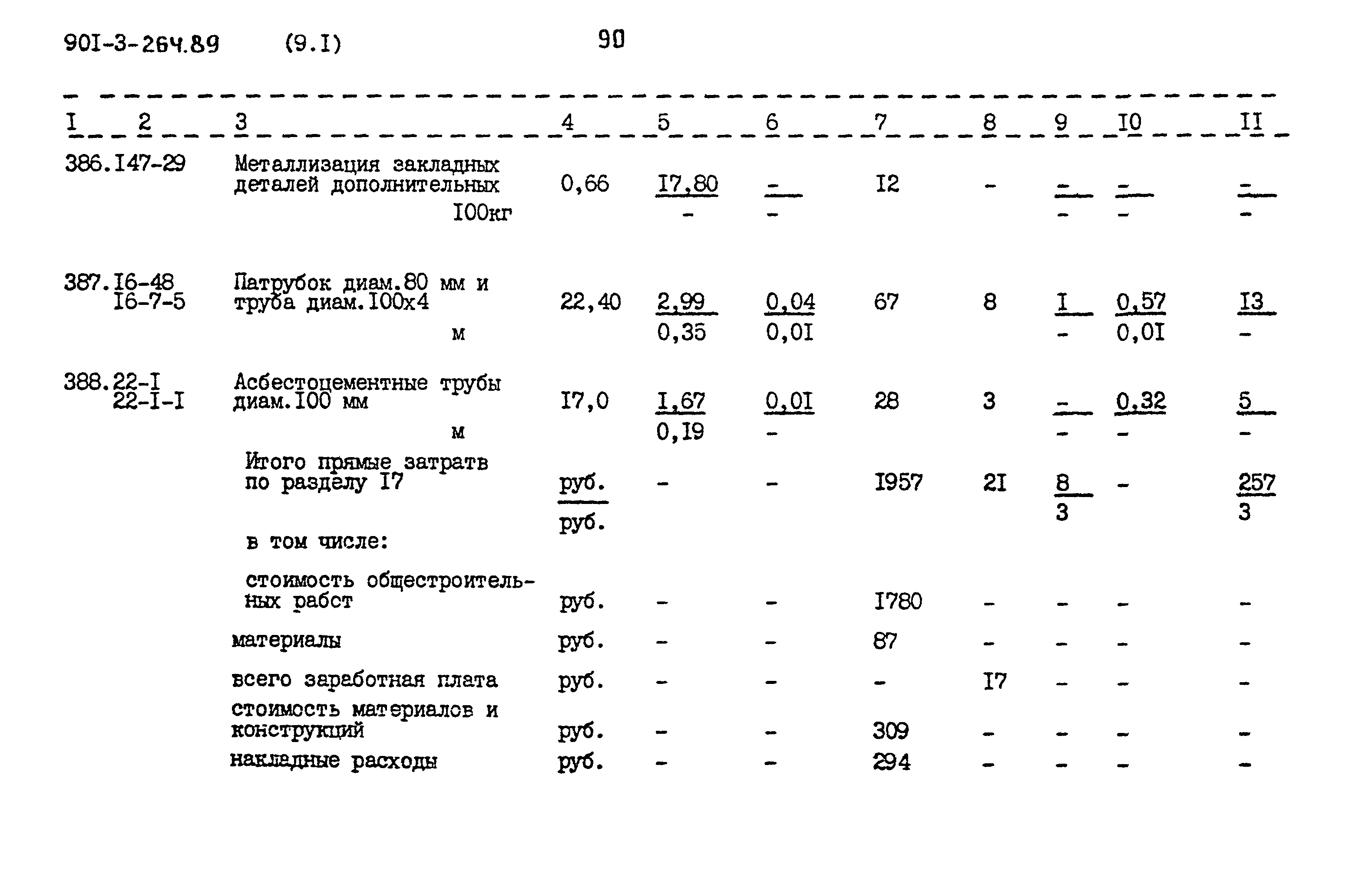 Типовой проект 901-3-264.89