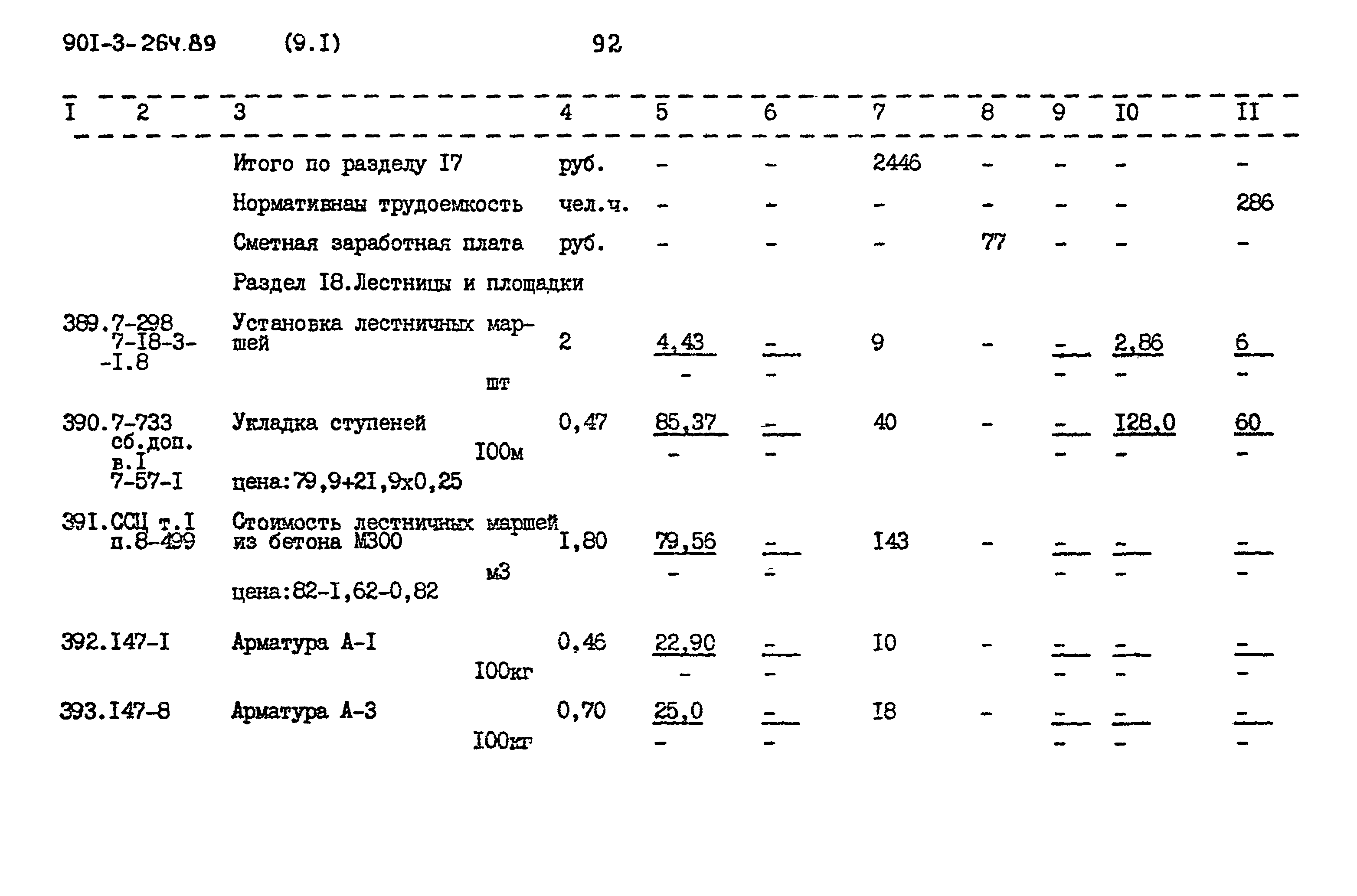 Типовой проект 901-3-264.89