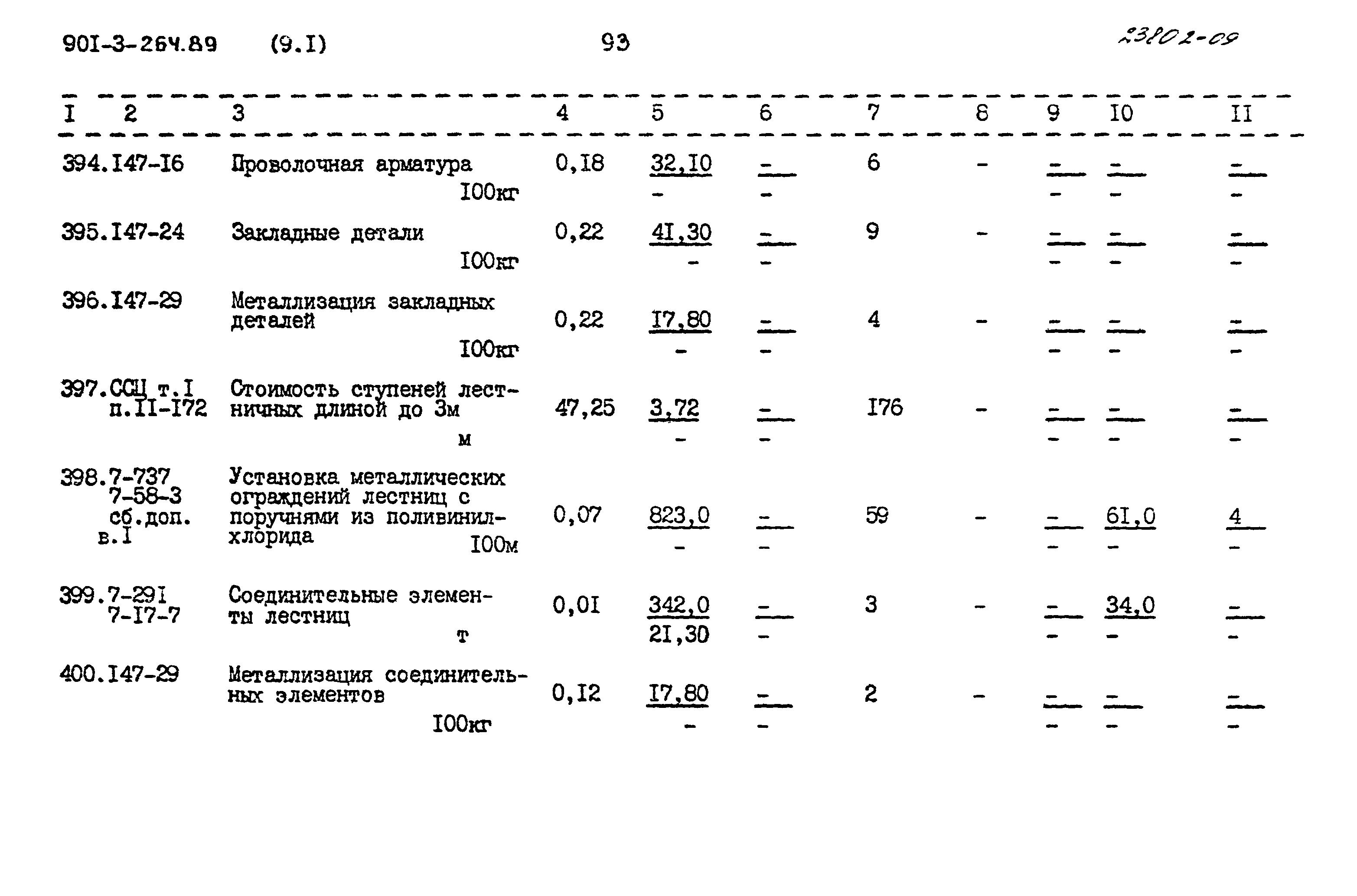 Типовой проект 901-3-264.89