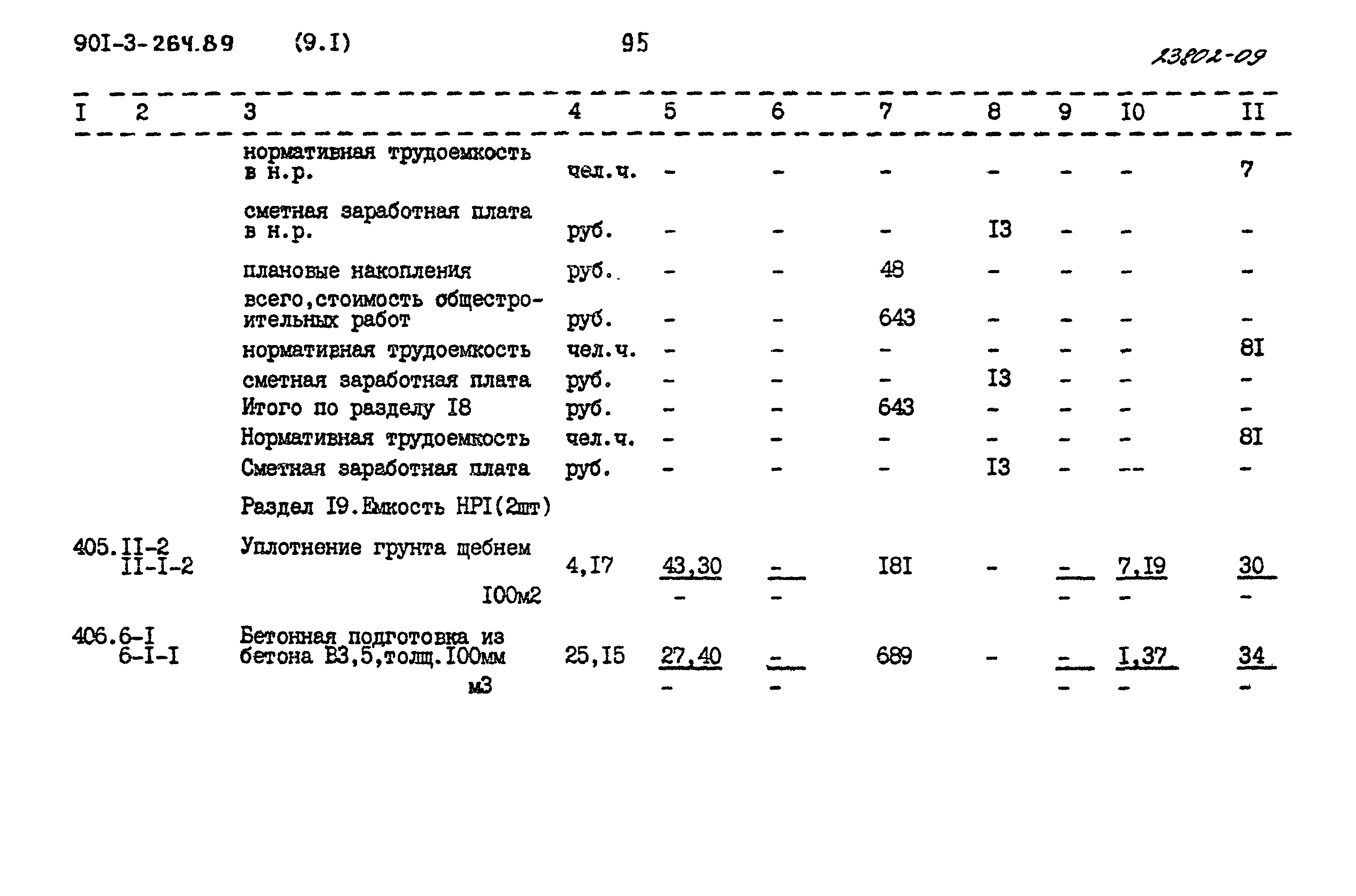 Типовой проект 901-3-264.89
