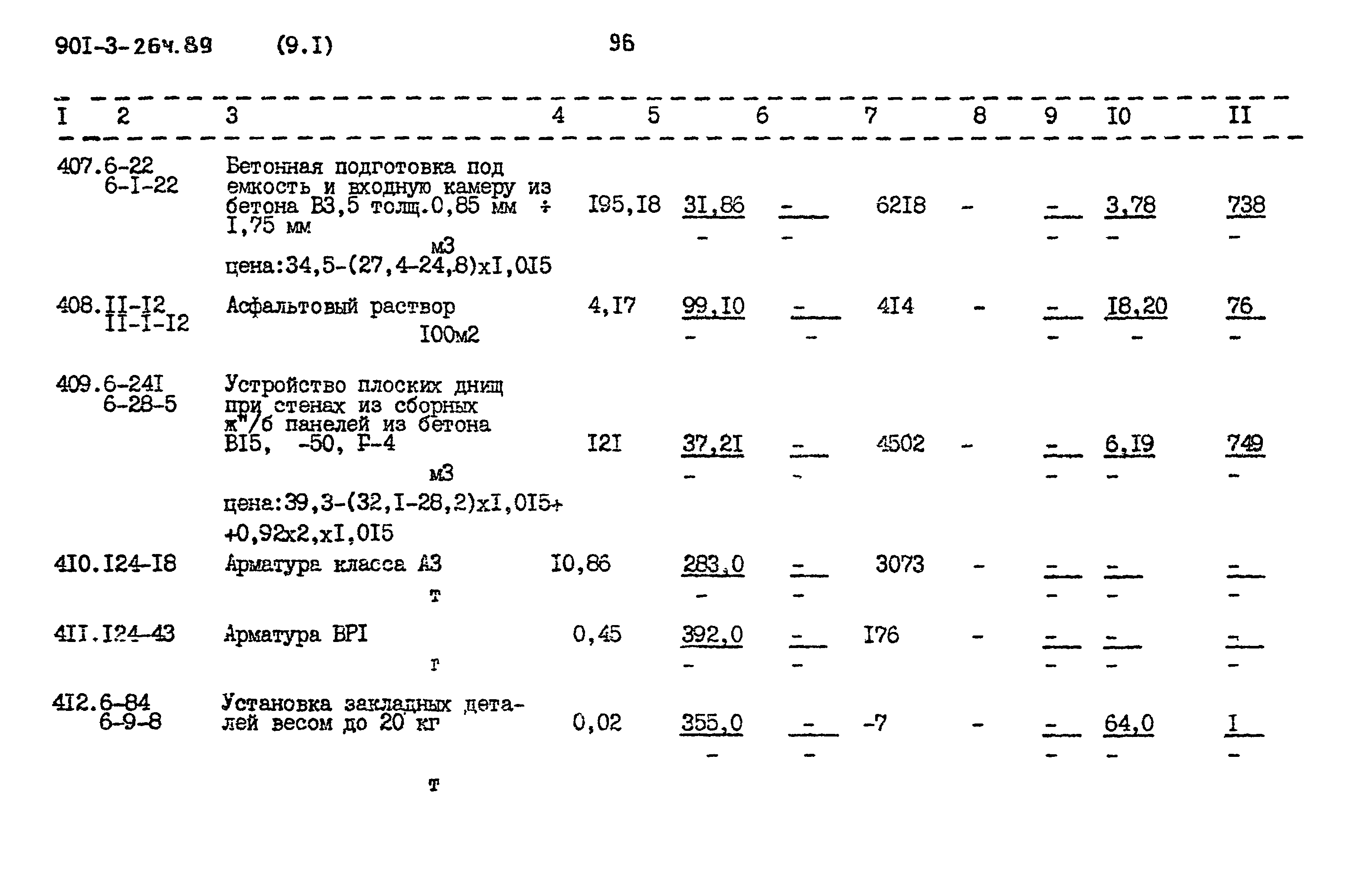 Типовой проект 901-3-264.89