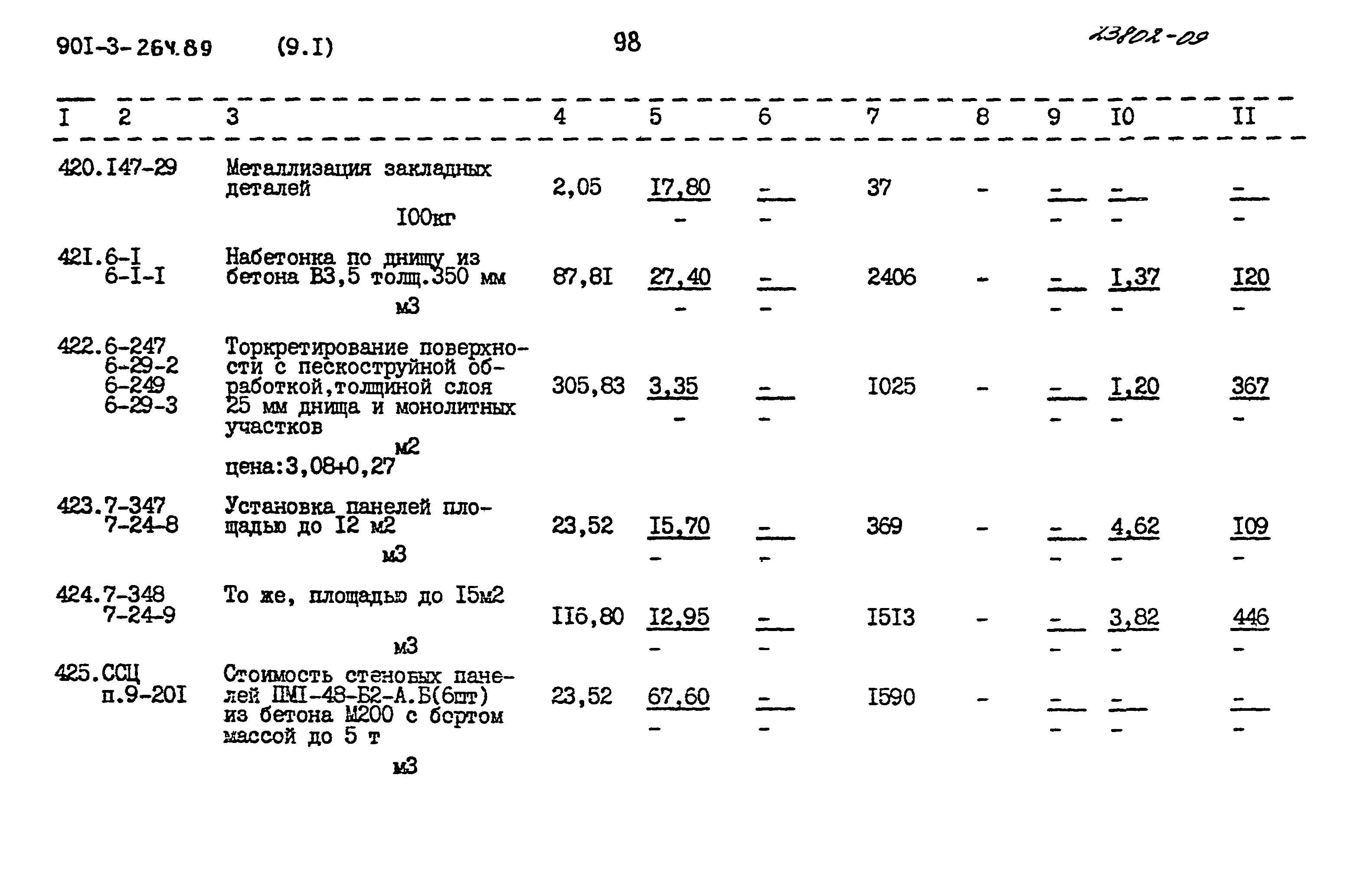 Типовой проект 901-3-264.89