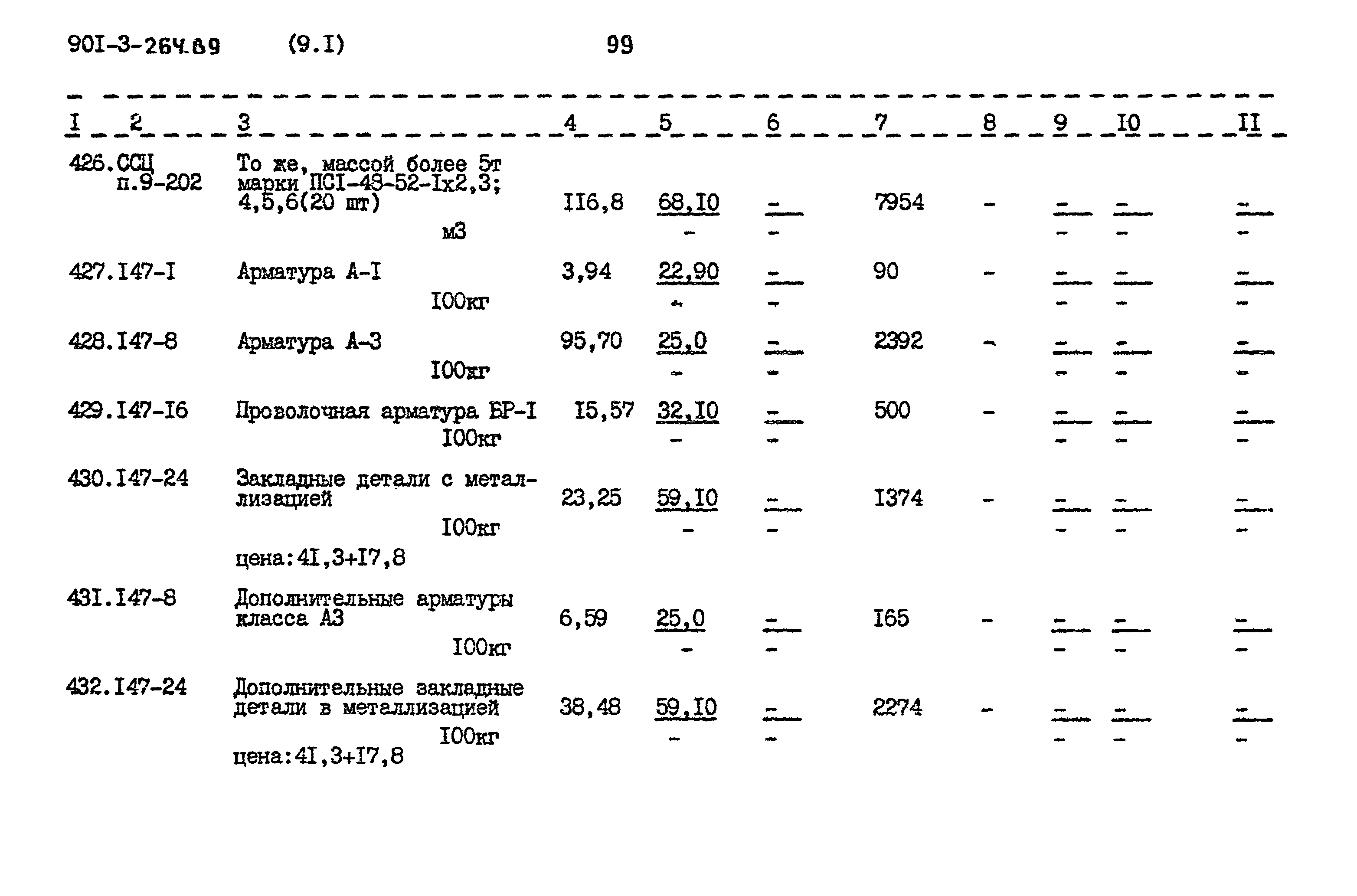 Типовой проект 901-3-264.89
