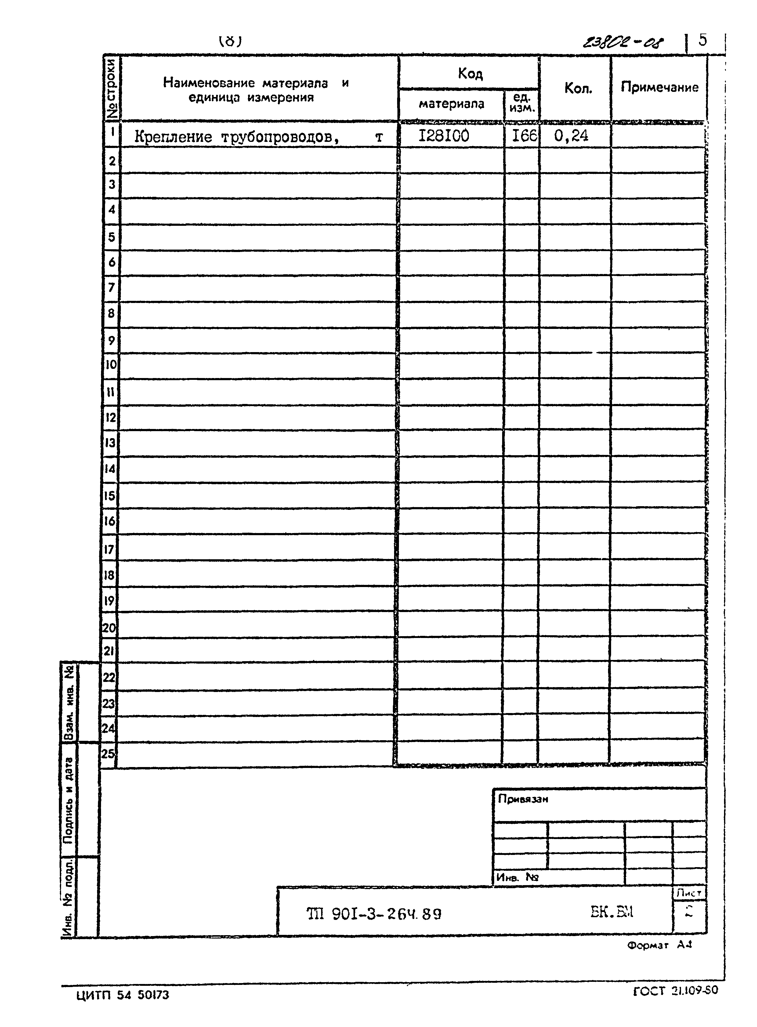 Типовой проект 901-3-264.89