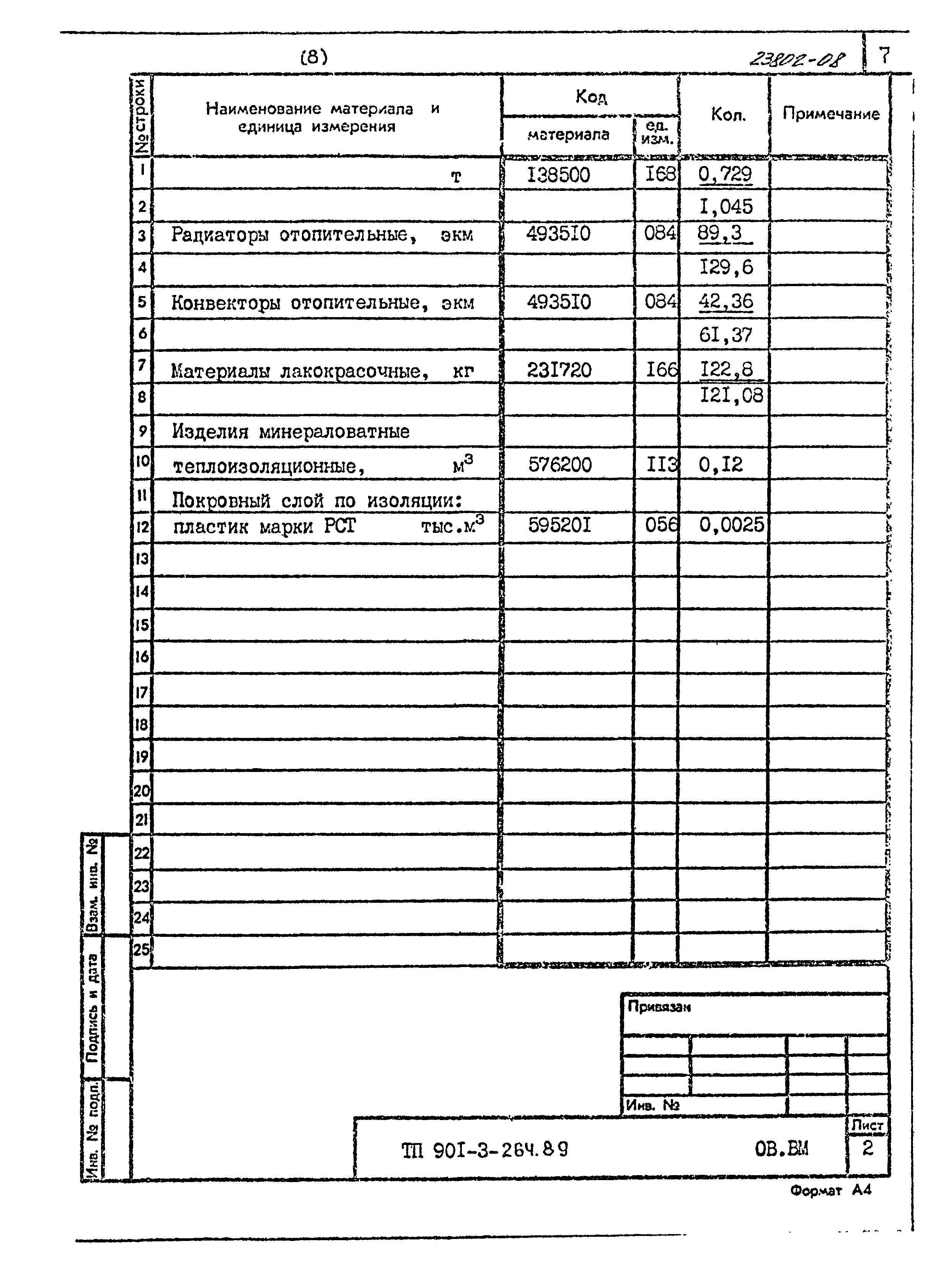 Типовой проект 901-3-264.89