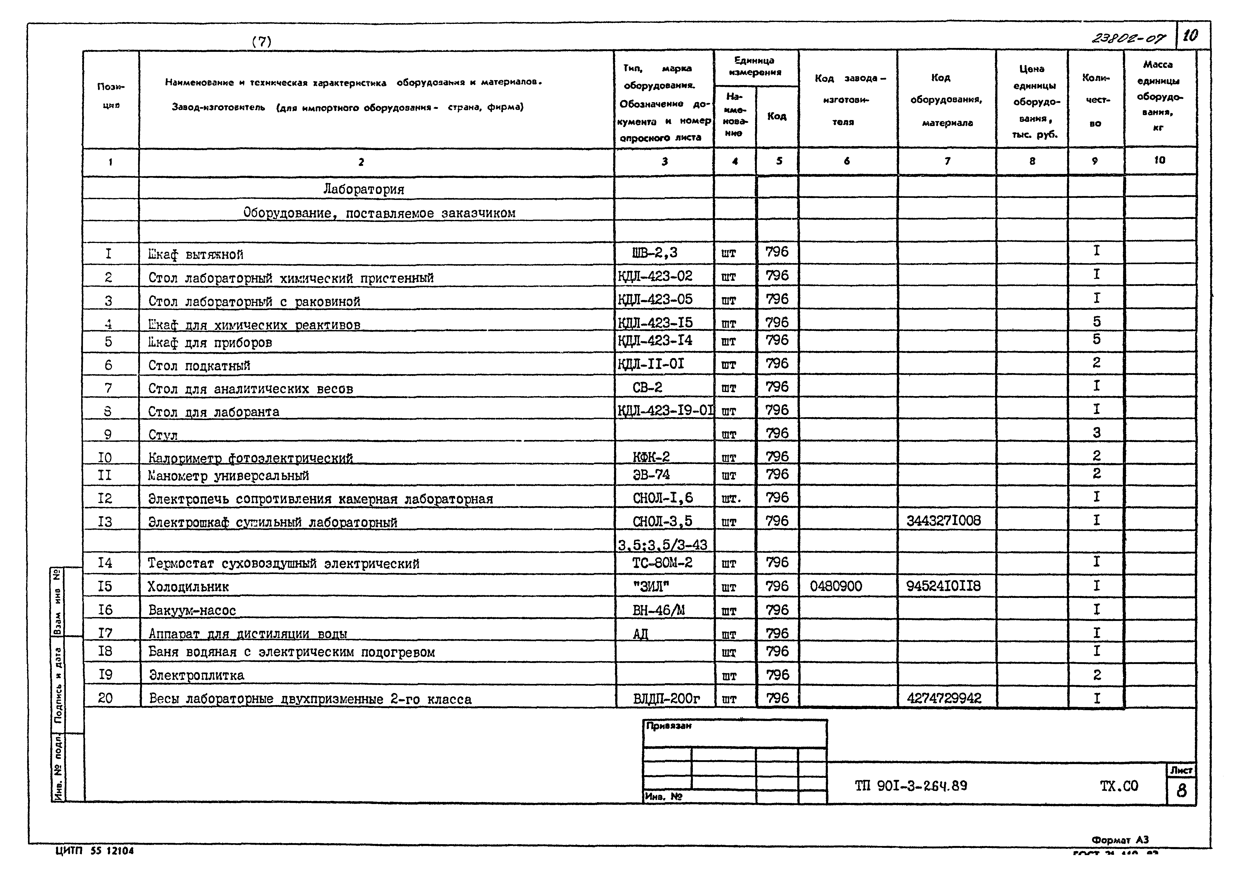 Типовой проект 901-3-264.89