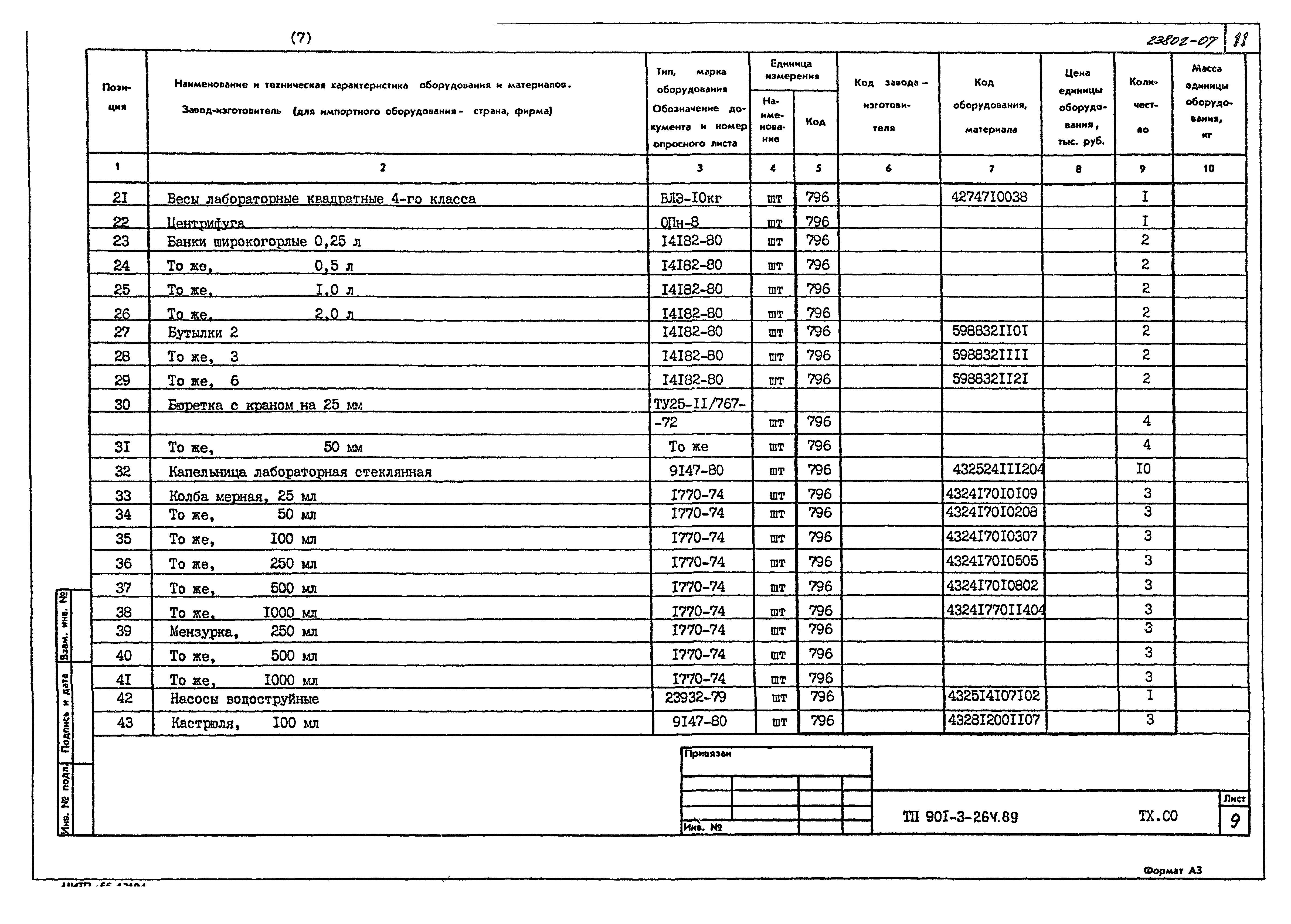 Типовой проект 901-3-264.89