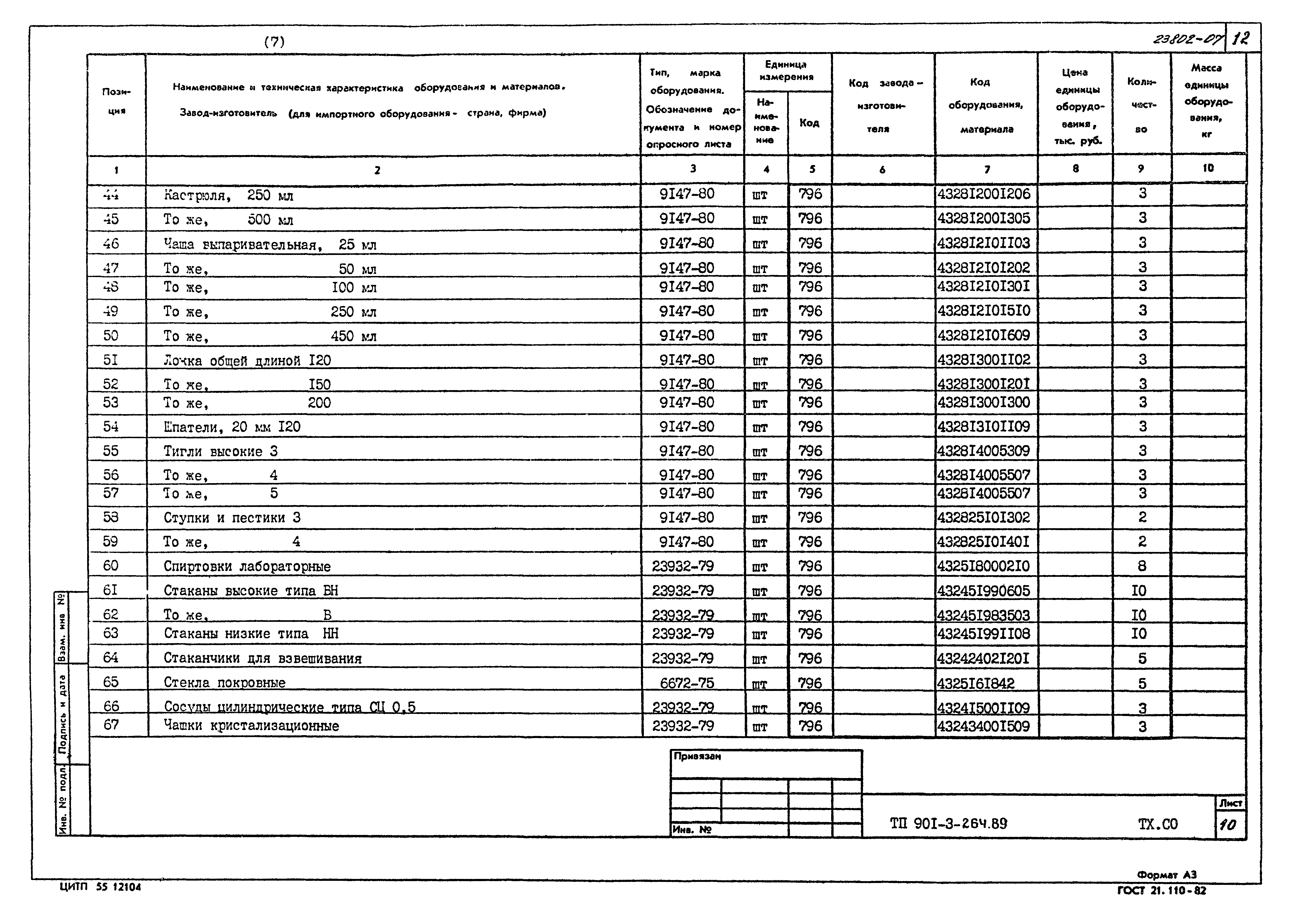 Типовой проект 901-3-264.89