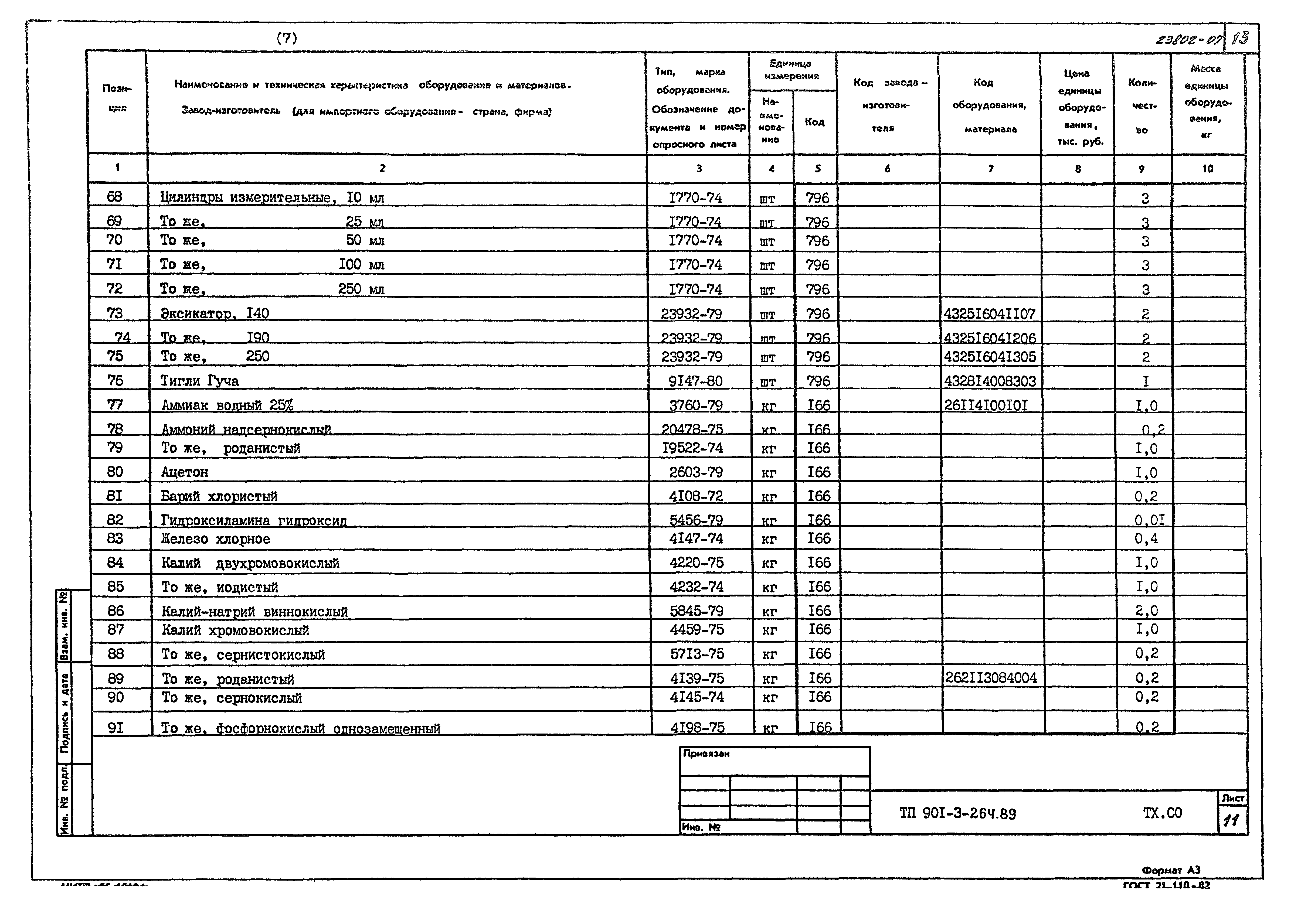 Типовой проект 901-3-264.89