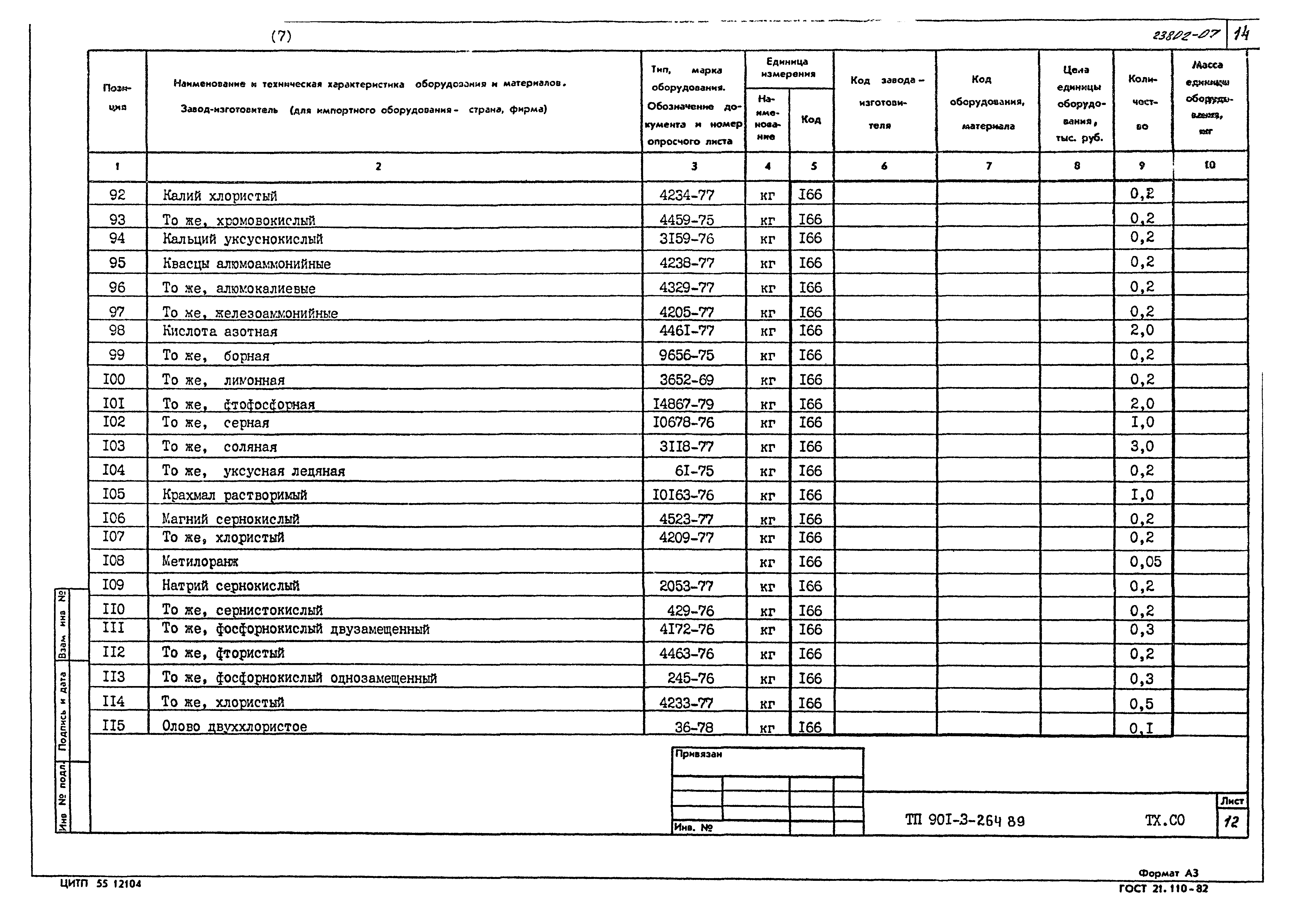 Типовой проект 901-3-264.89