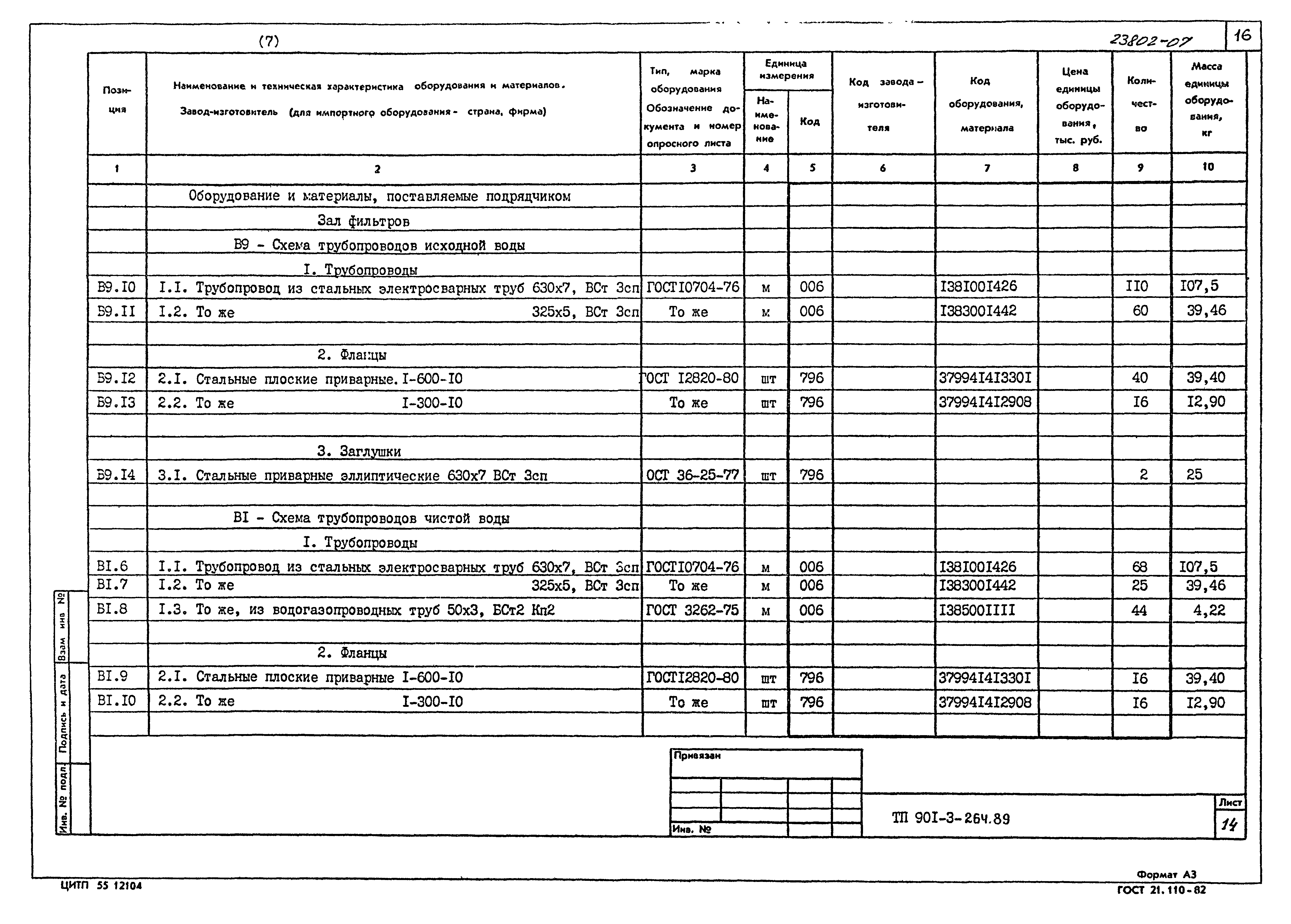 Типовой проект 901-3-264.89