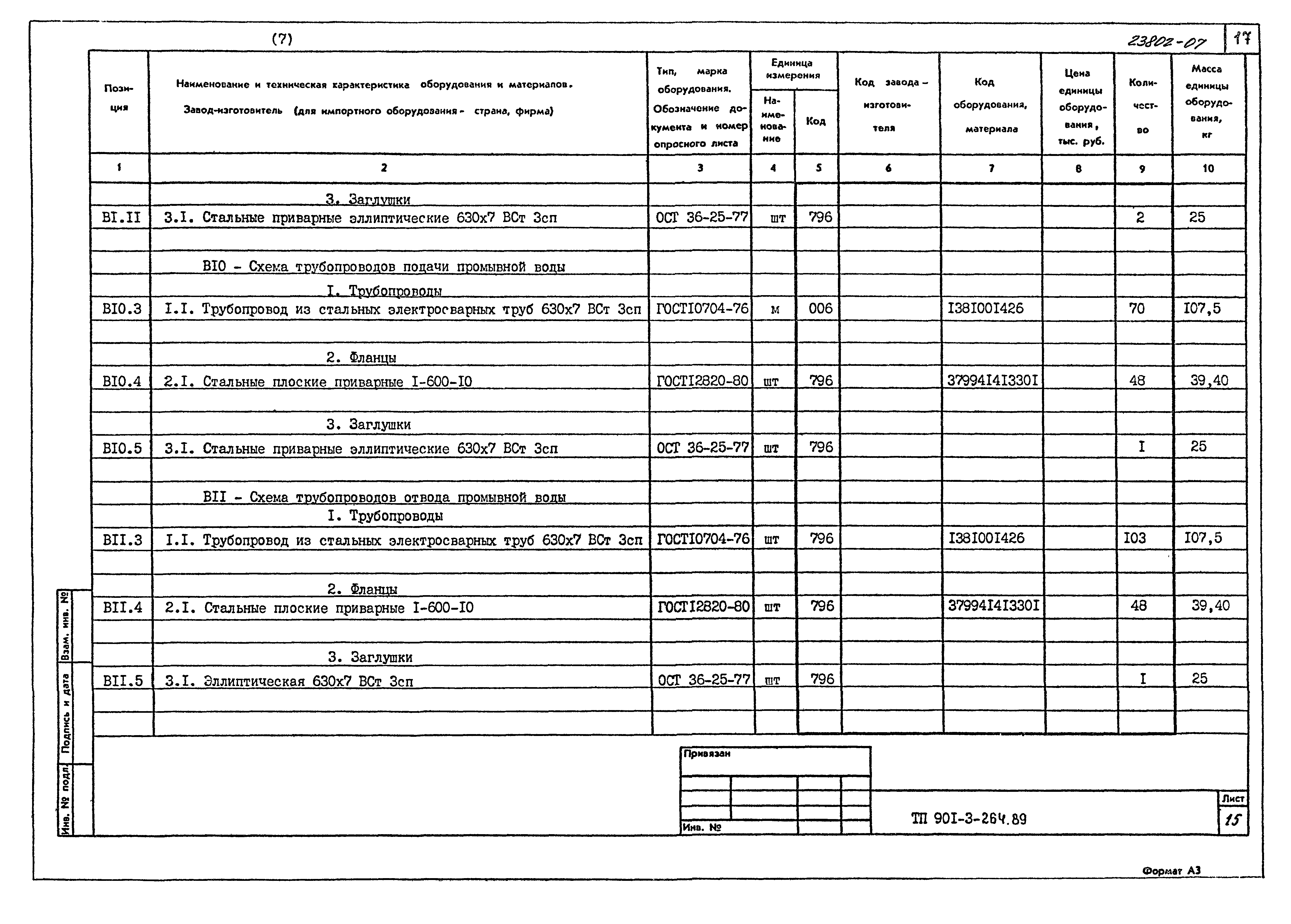Типовой проект 901-3-264.89