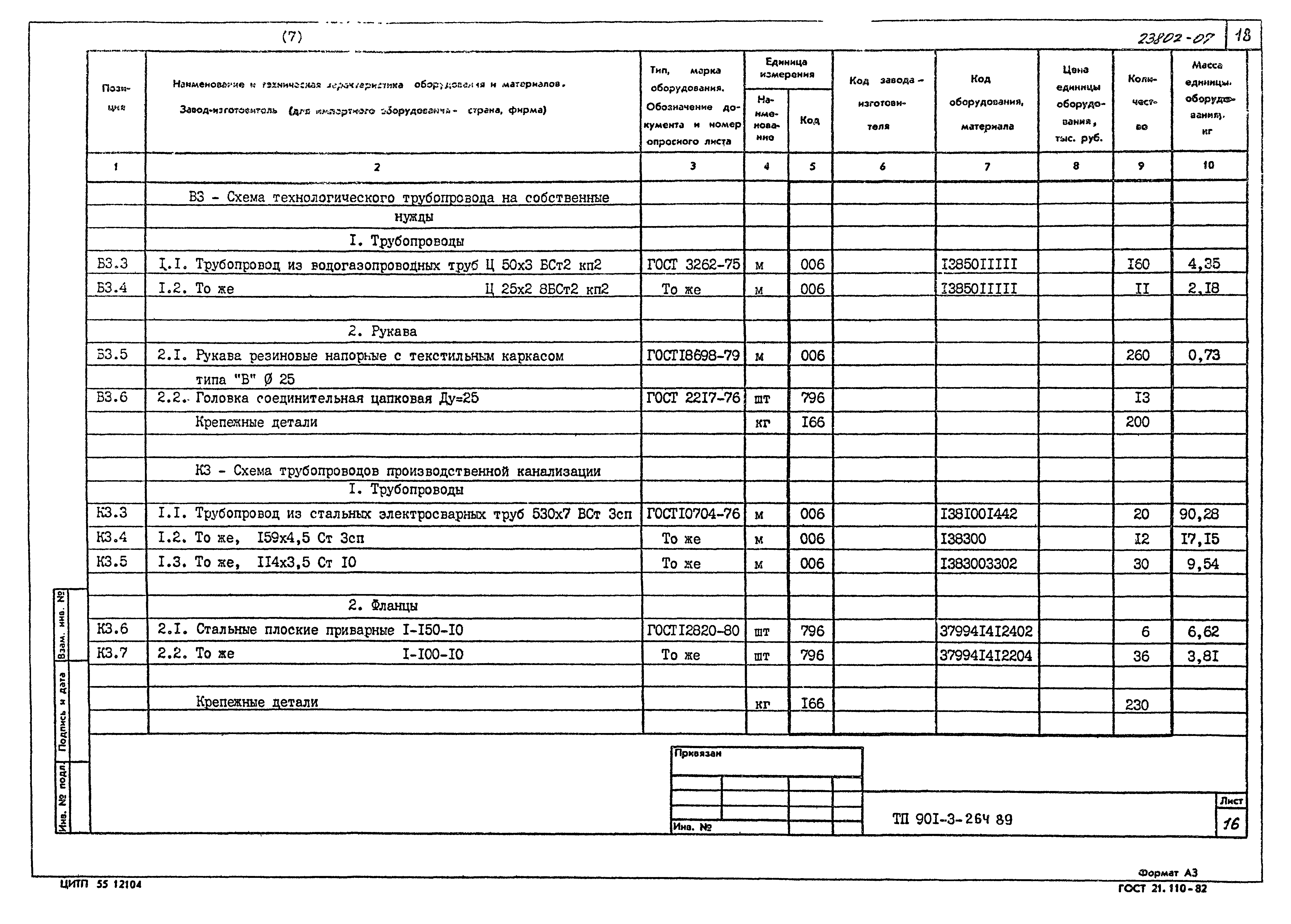 Типовой проект 901-3-264.89