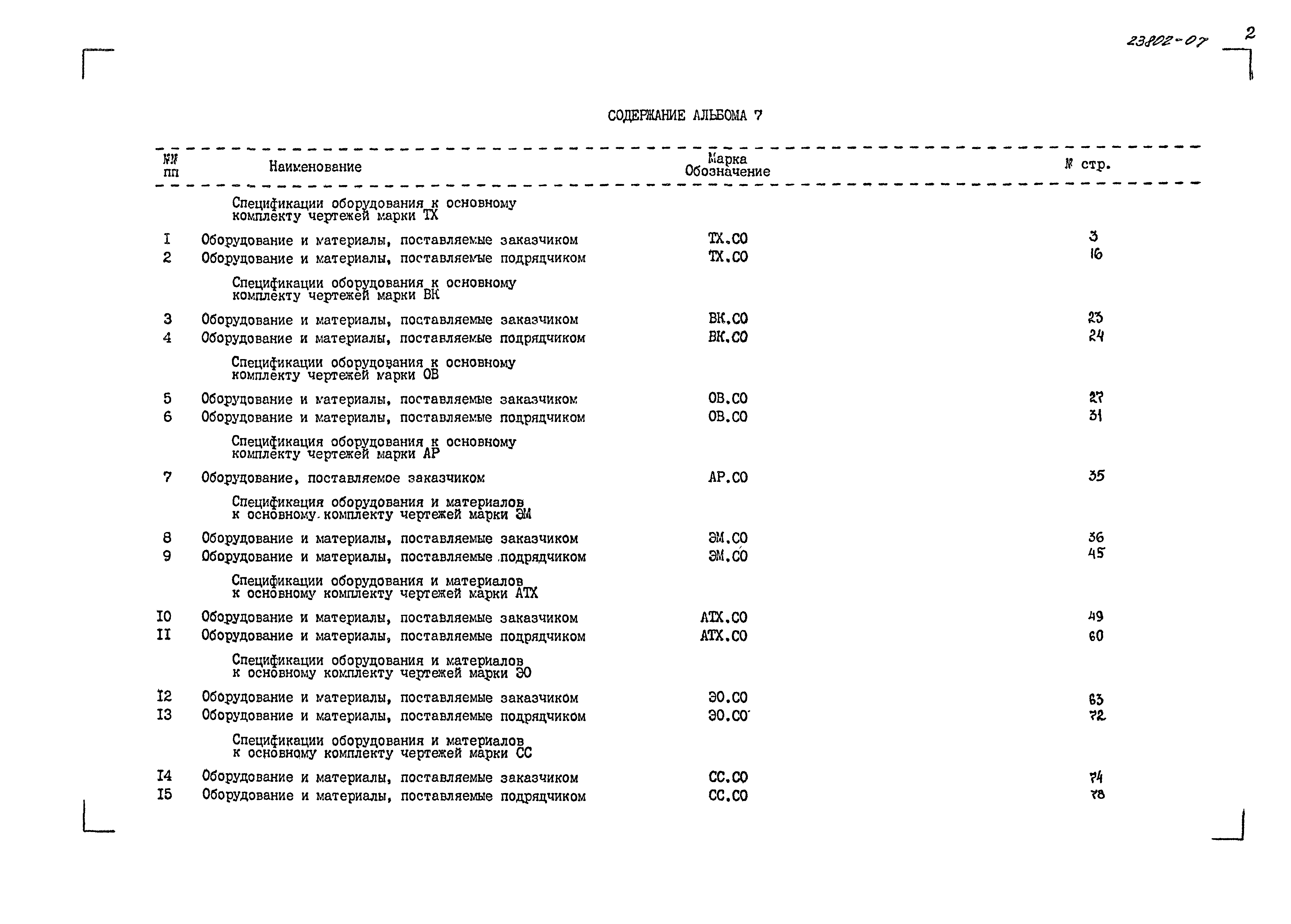 Типовой проект 901-3-264.89