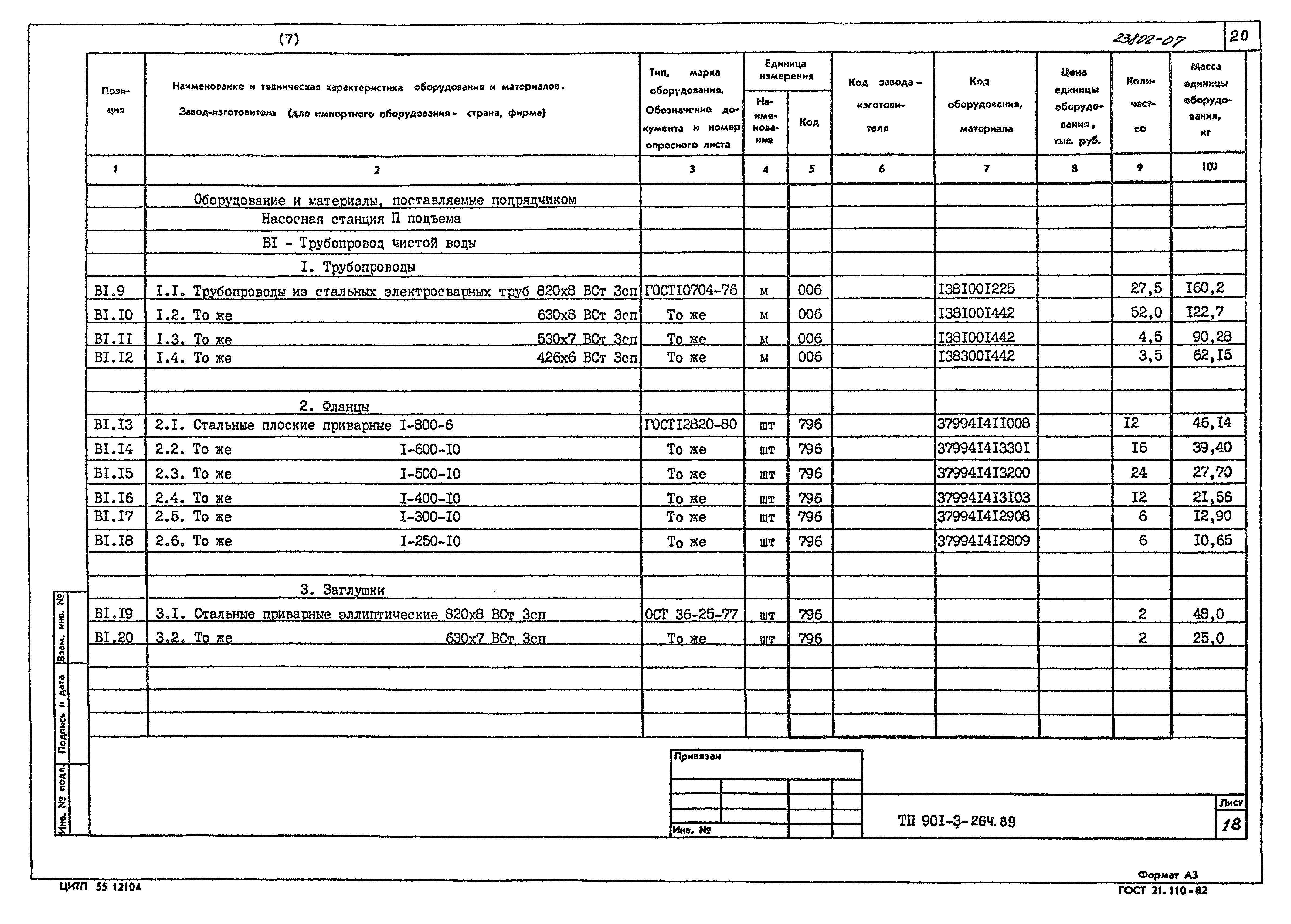 Типовой проект 901-3-264.89