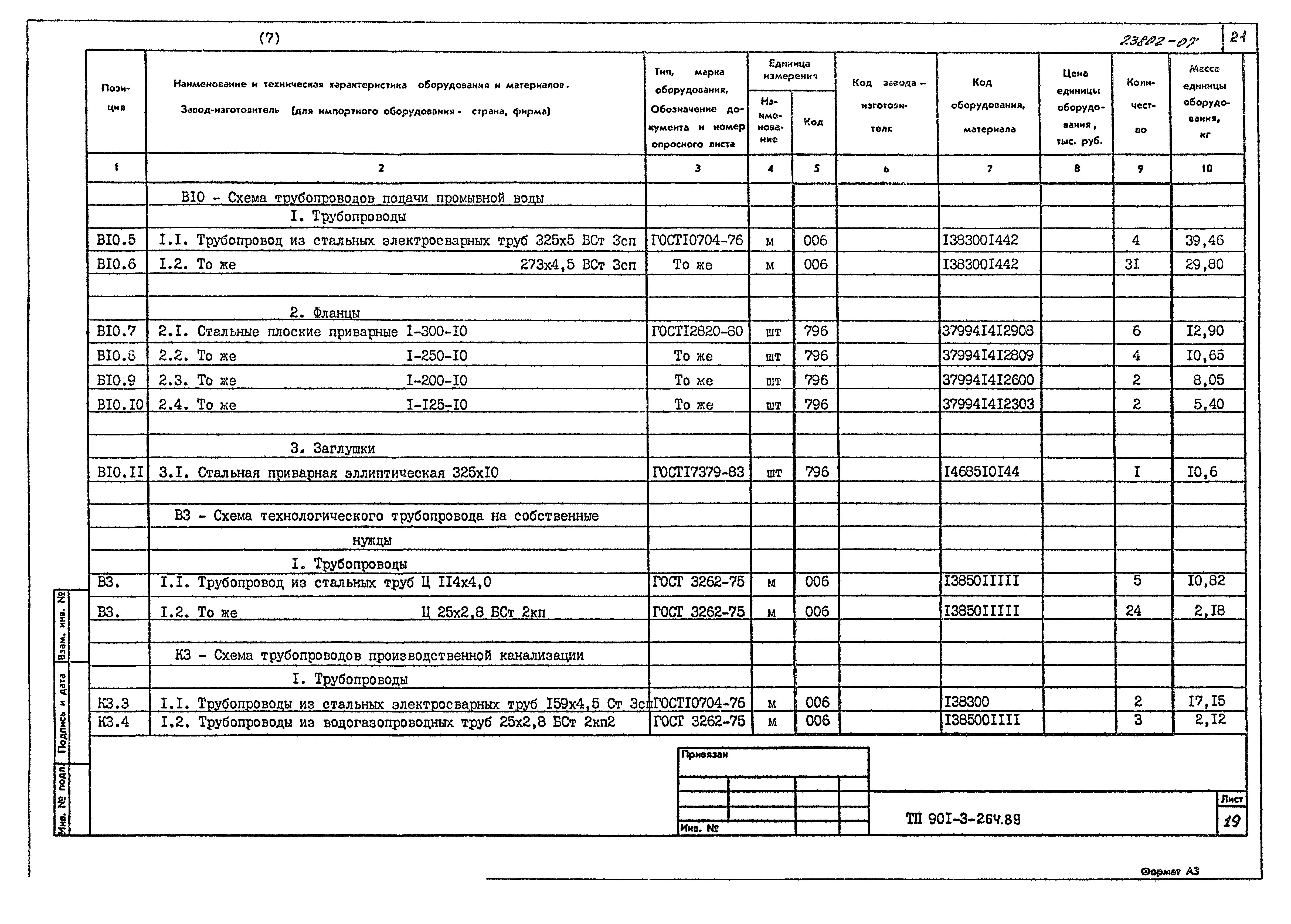 Типовой проект 901-3-264.89