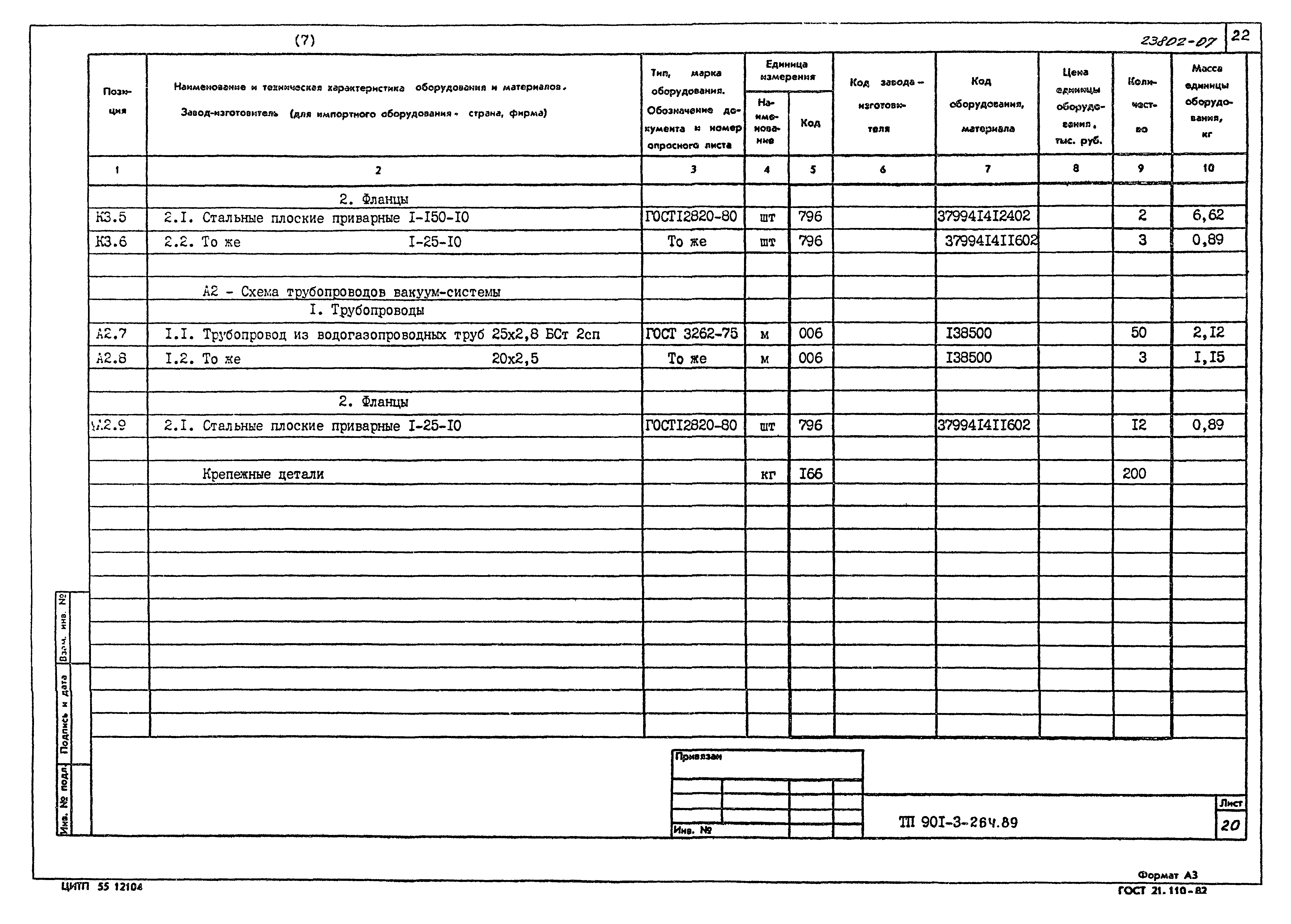 Типовой проект 901-3-264.89