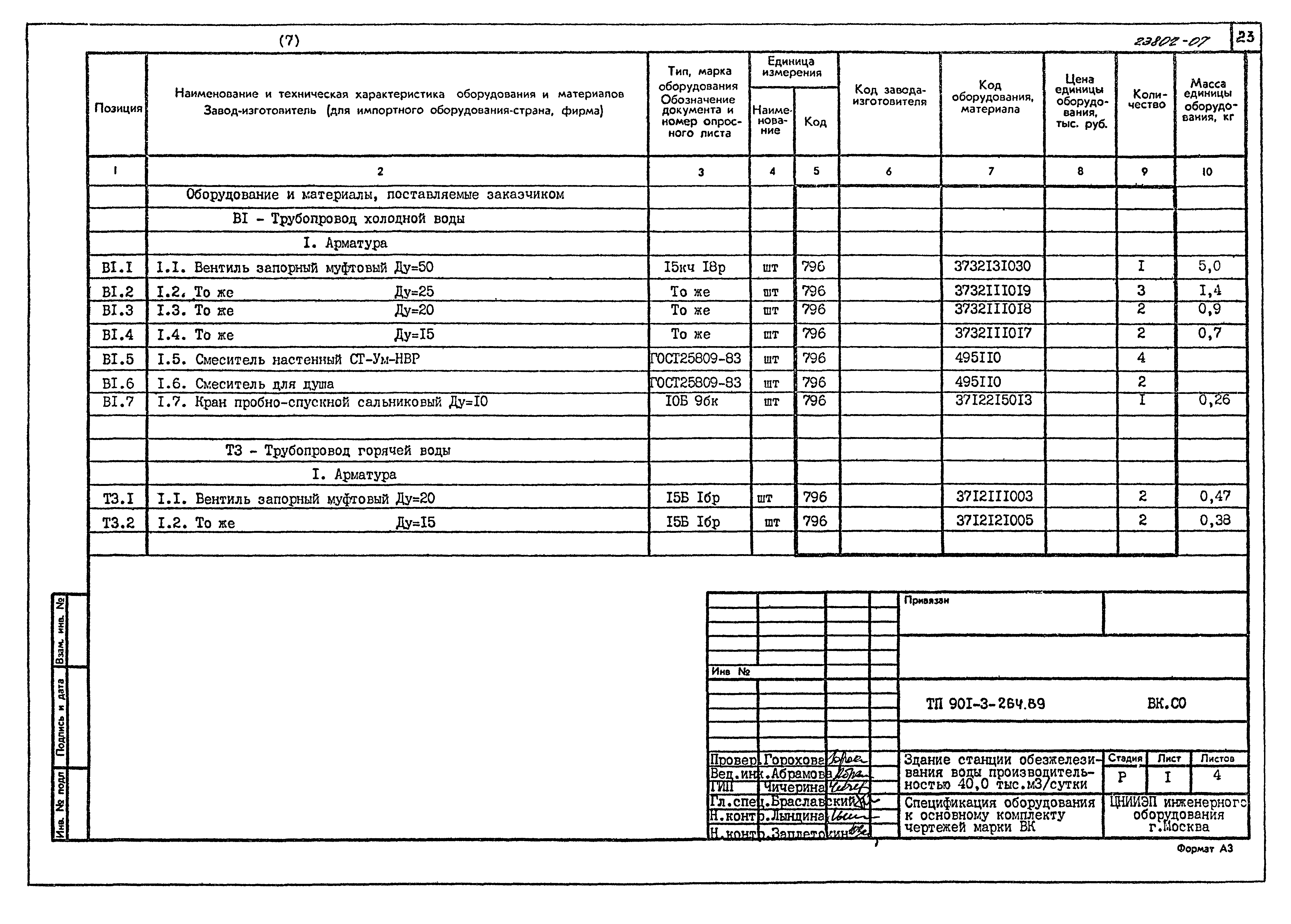 Типовой проект 901-3-264.89