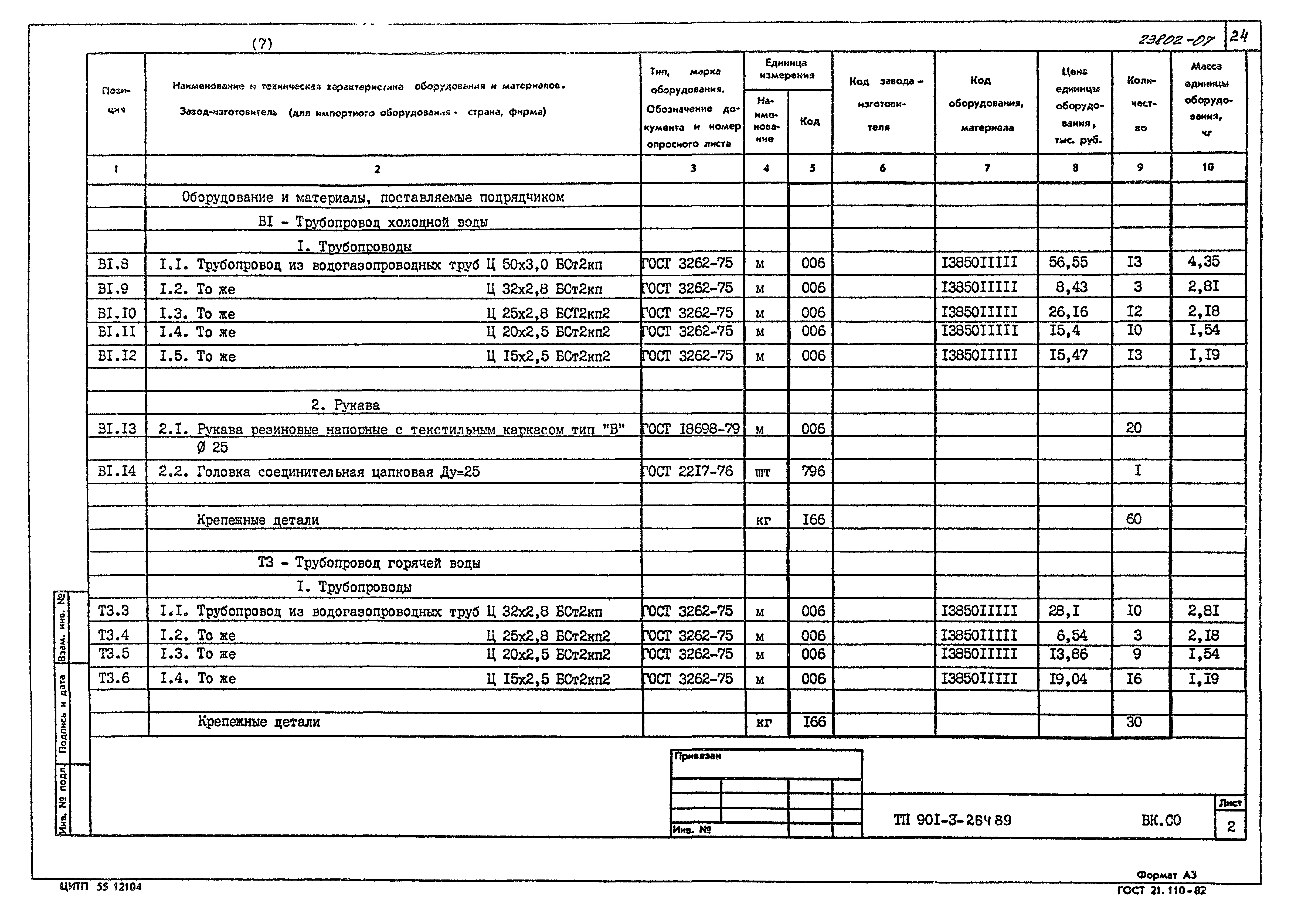 Типовой проект 901-3-264.89
