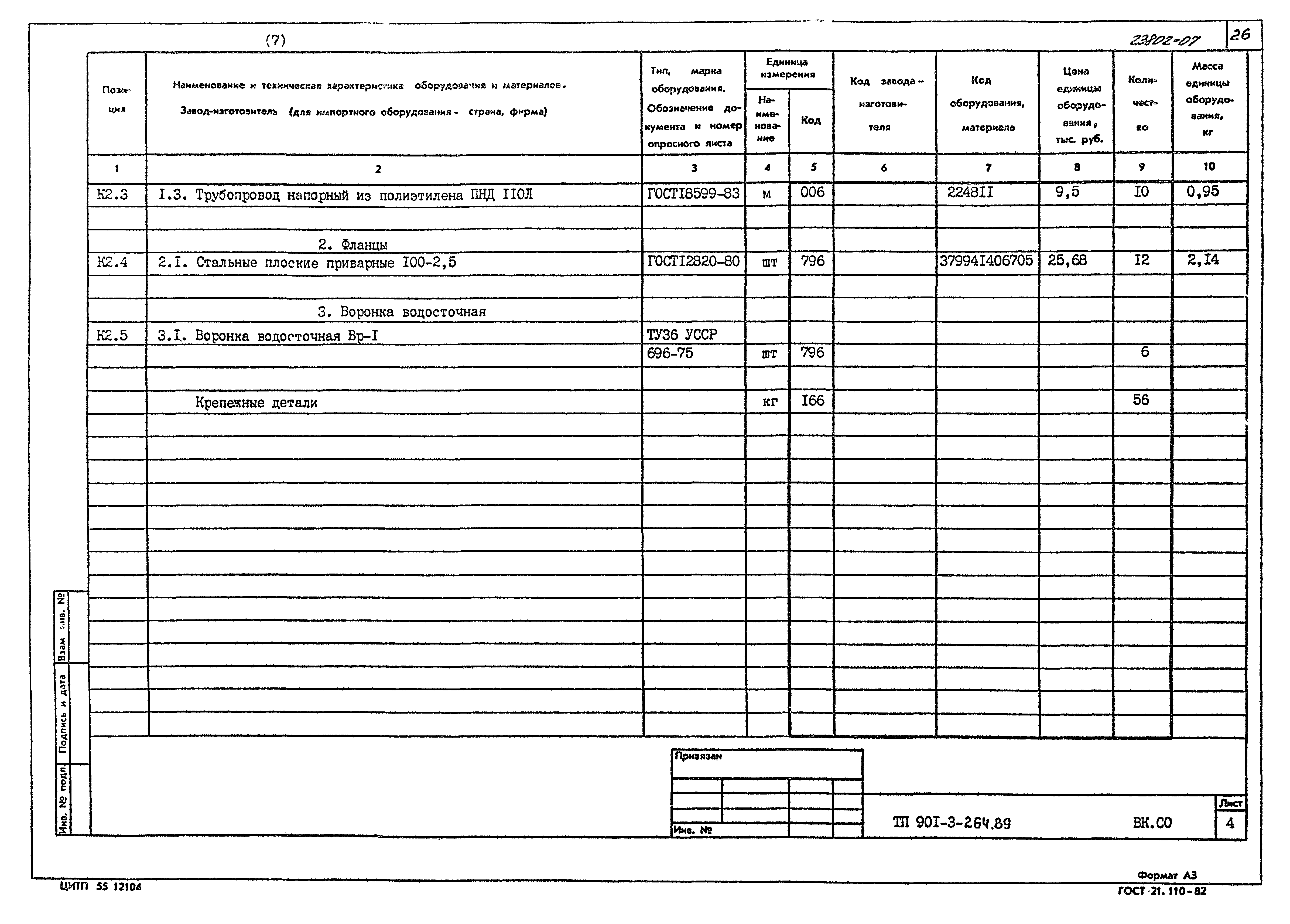 Типовой проект 901-3-264.89