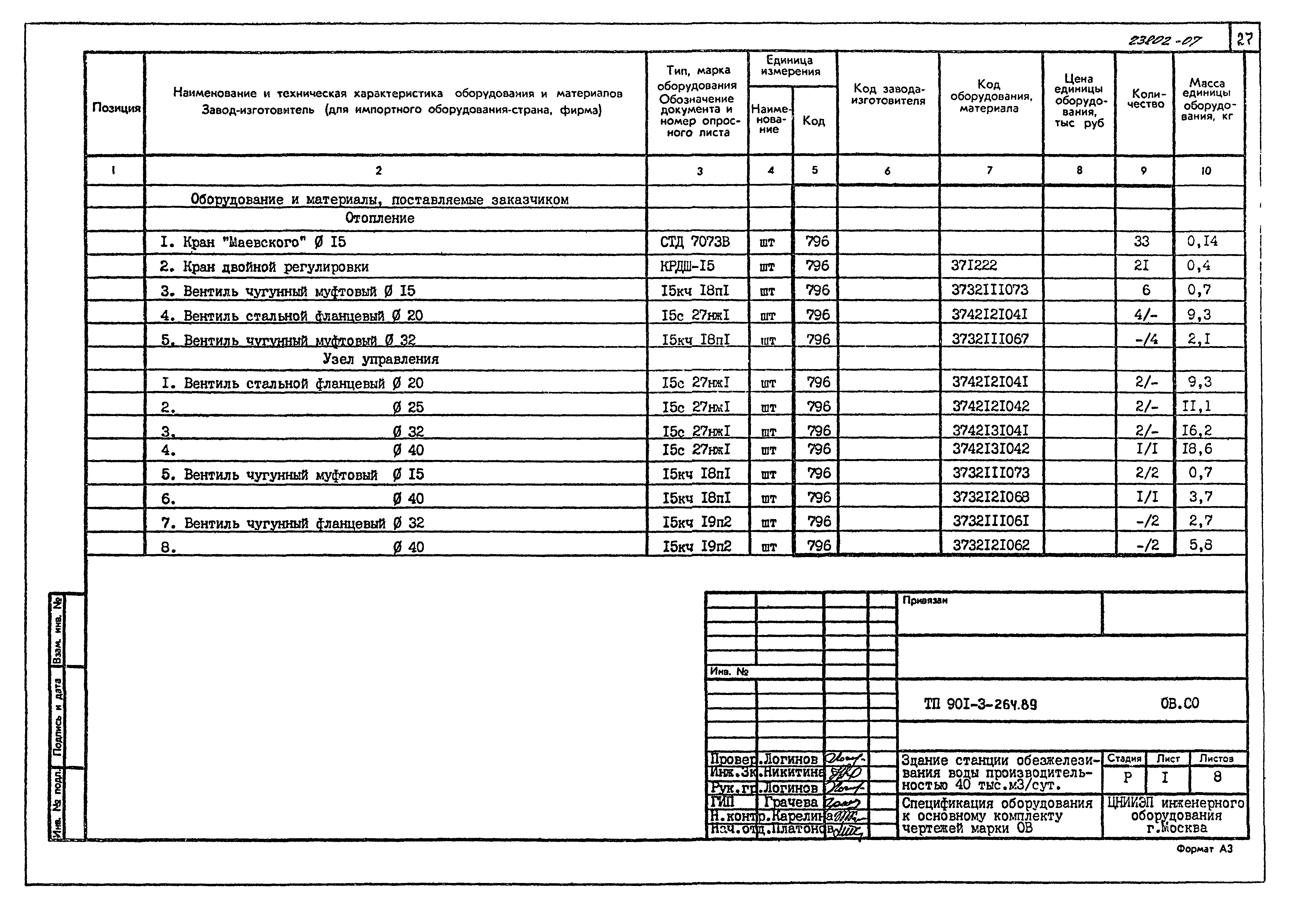 Типовой проект 901-3-264.89