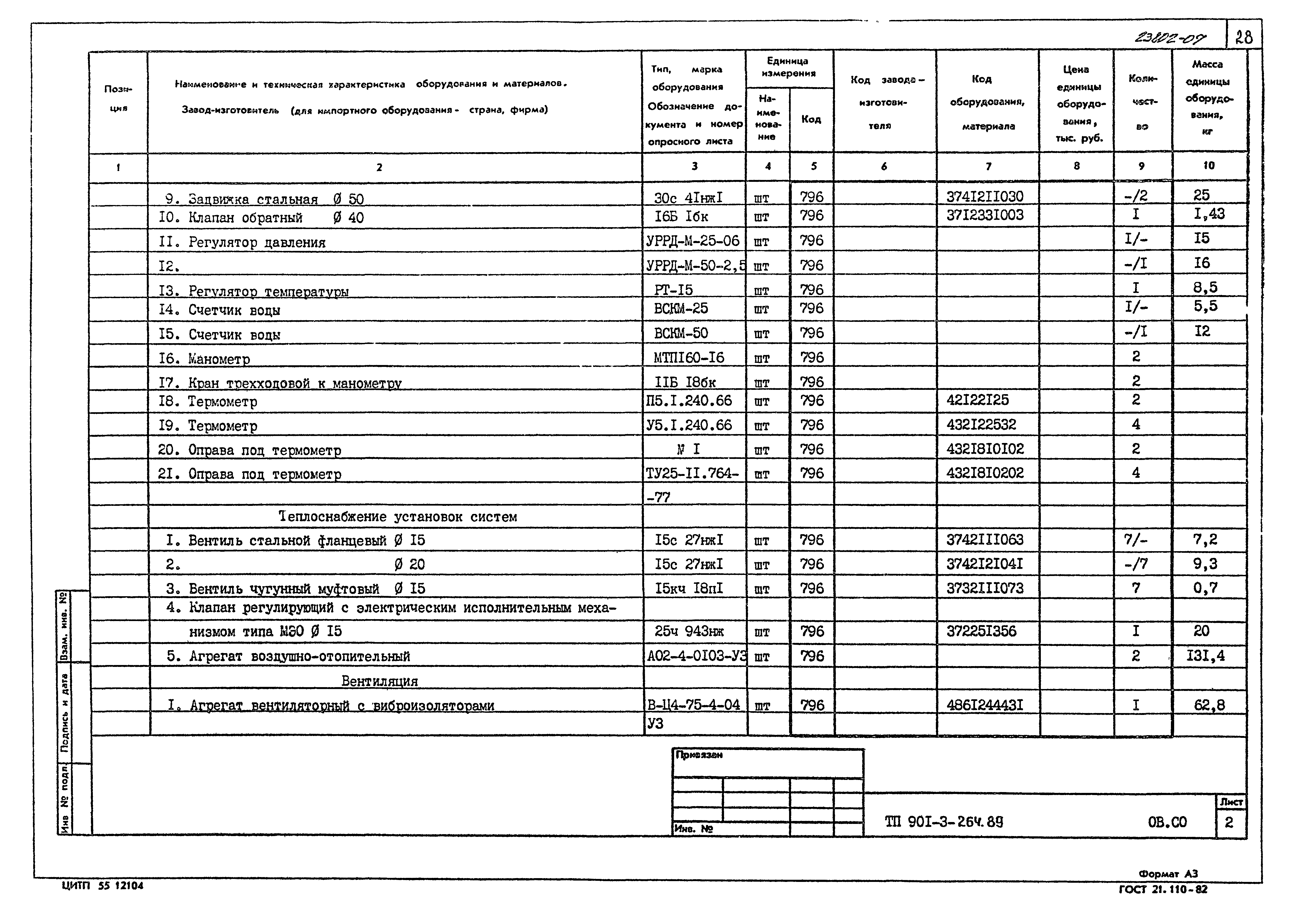 Типовой проект 901-3-264.89