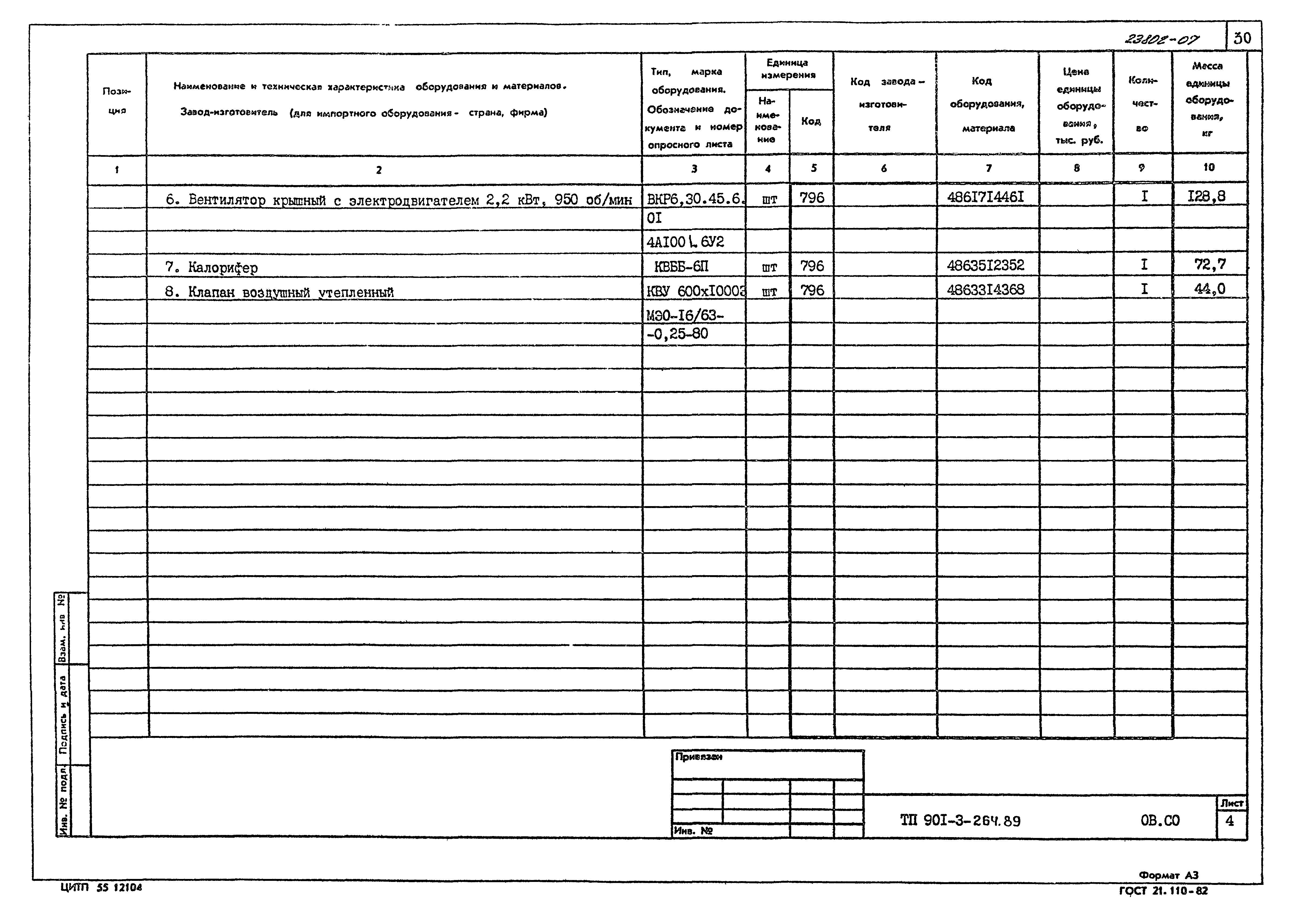 Типовой проект 901-3-264.89