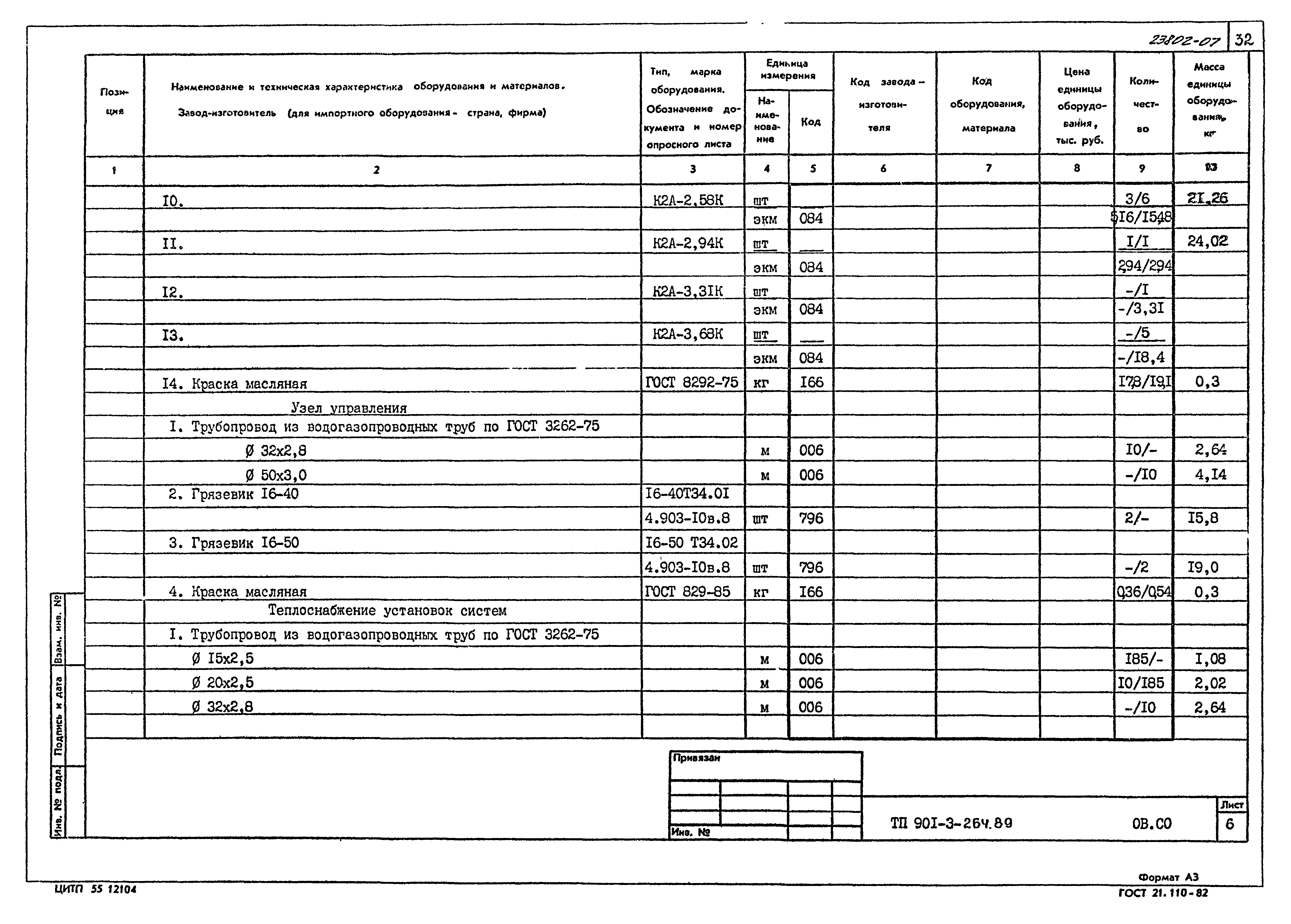 Типовой проект 901-3-264.89