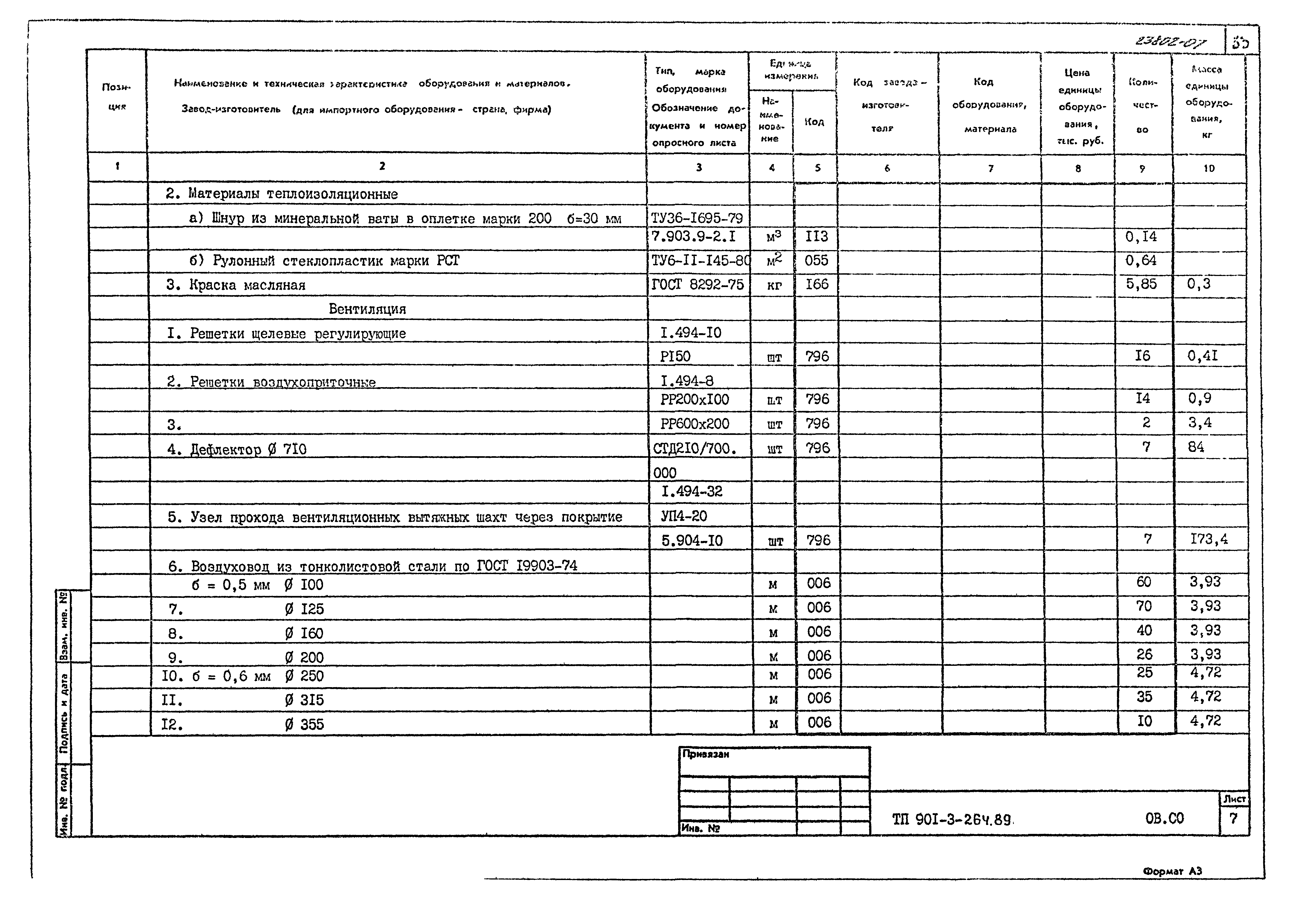 Типовой проект 901-3-264.89