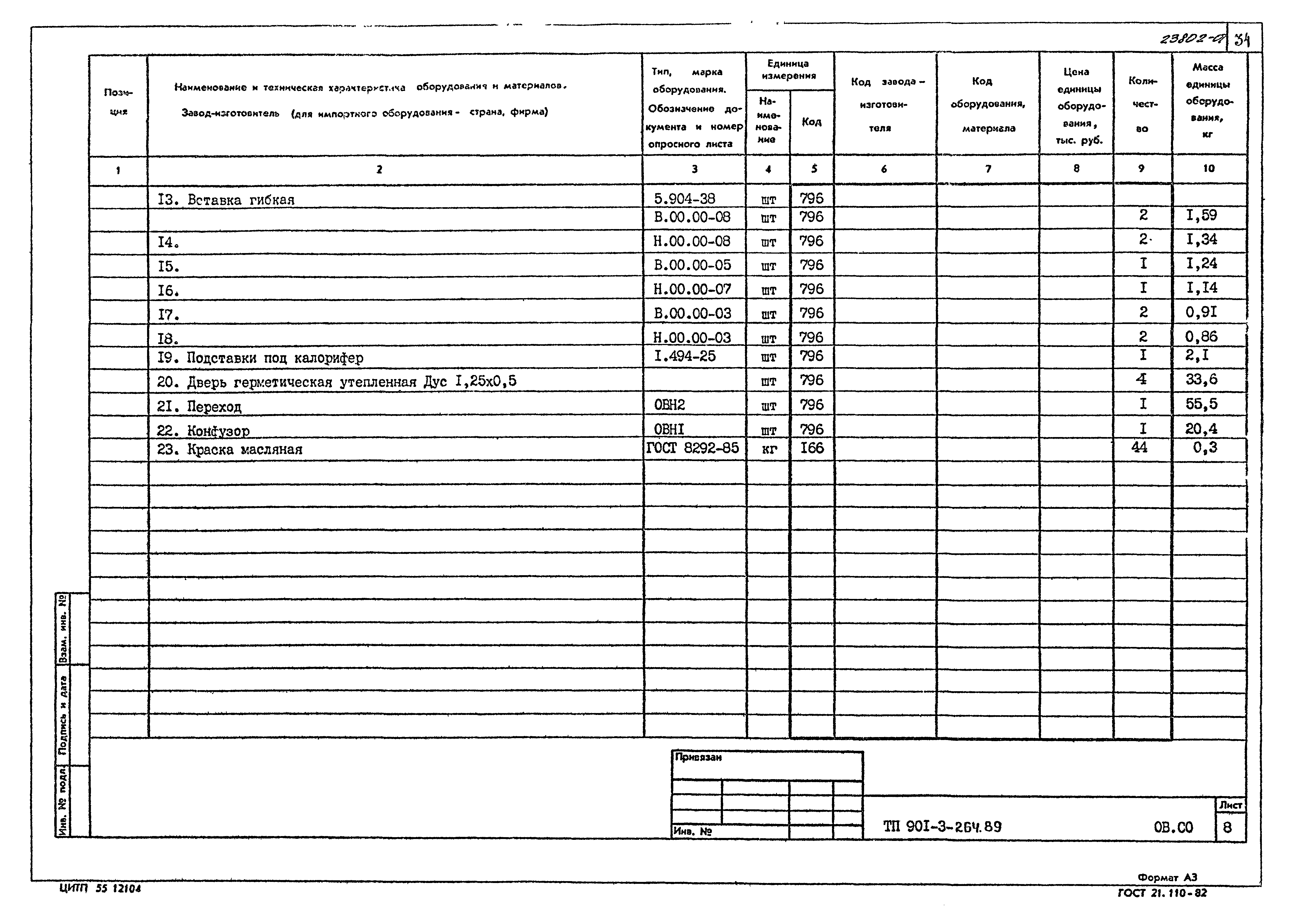 Типовой проект 901-3-264.89
