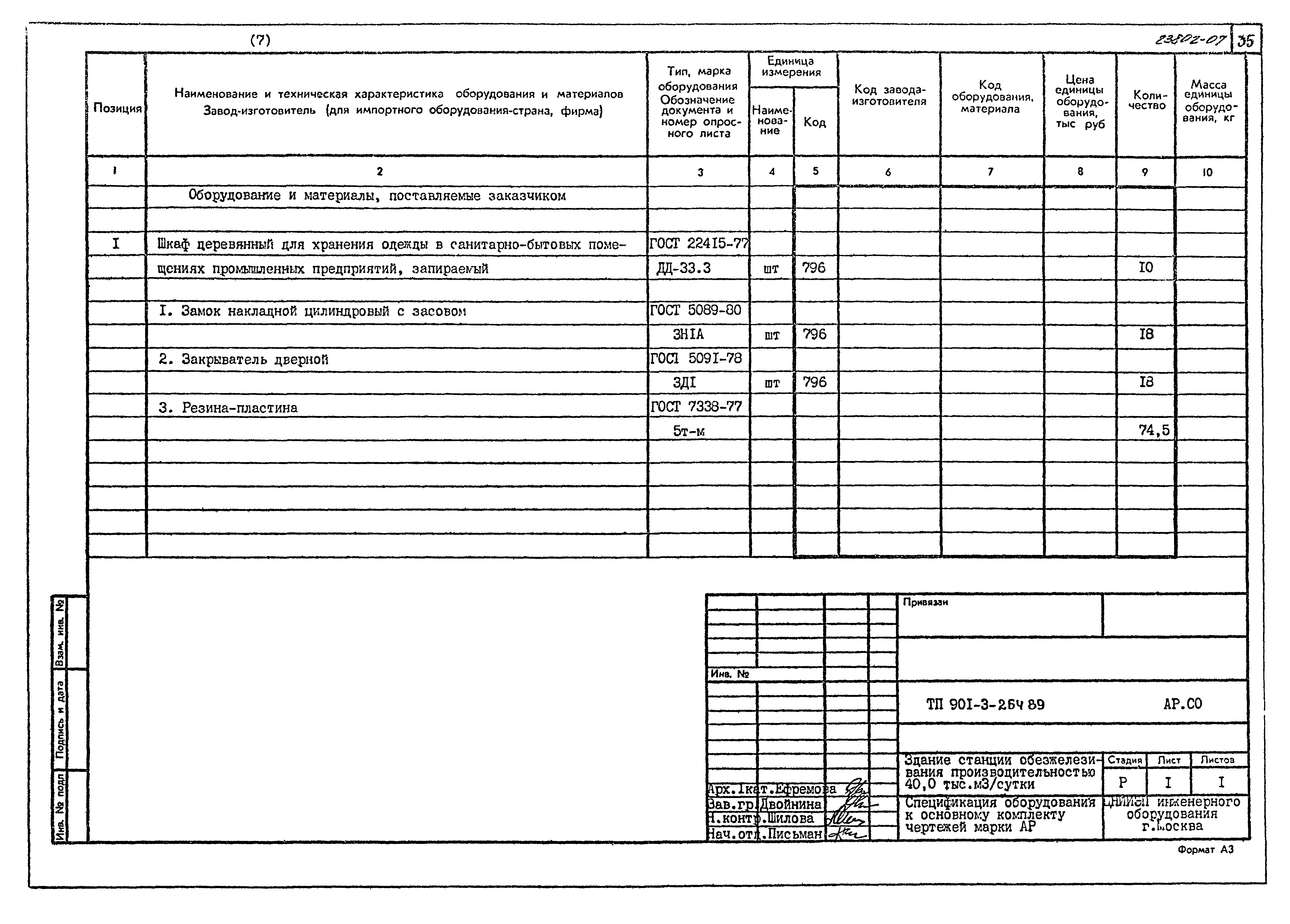 Типовой проект 901-3-264.89